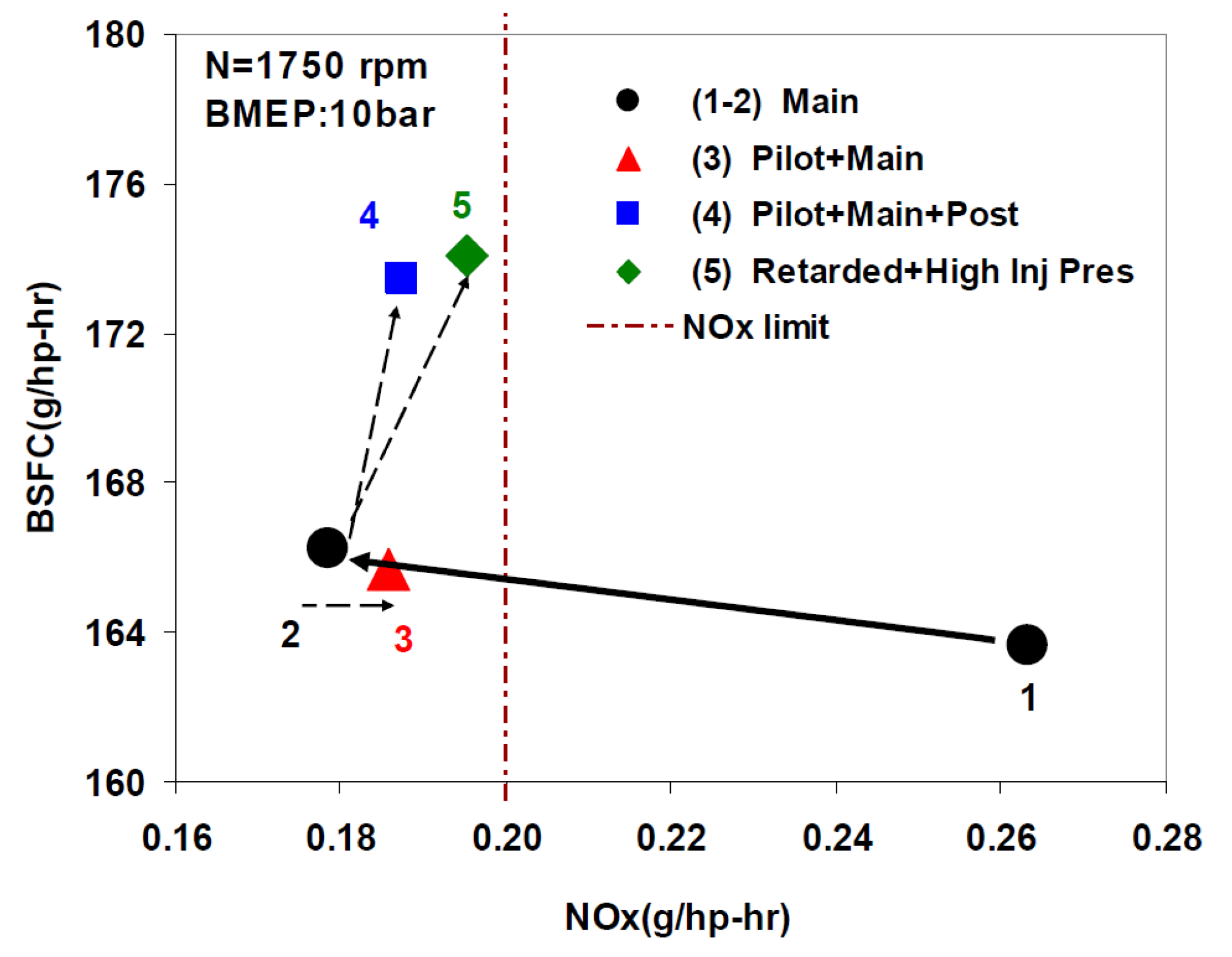 Energies 18 05259 g121