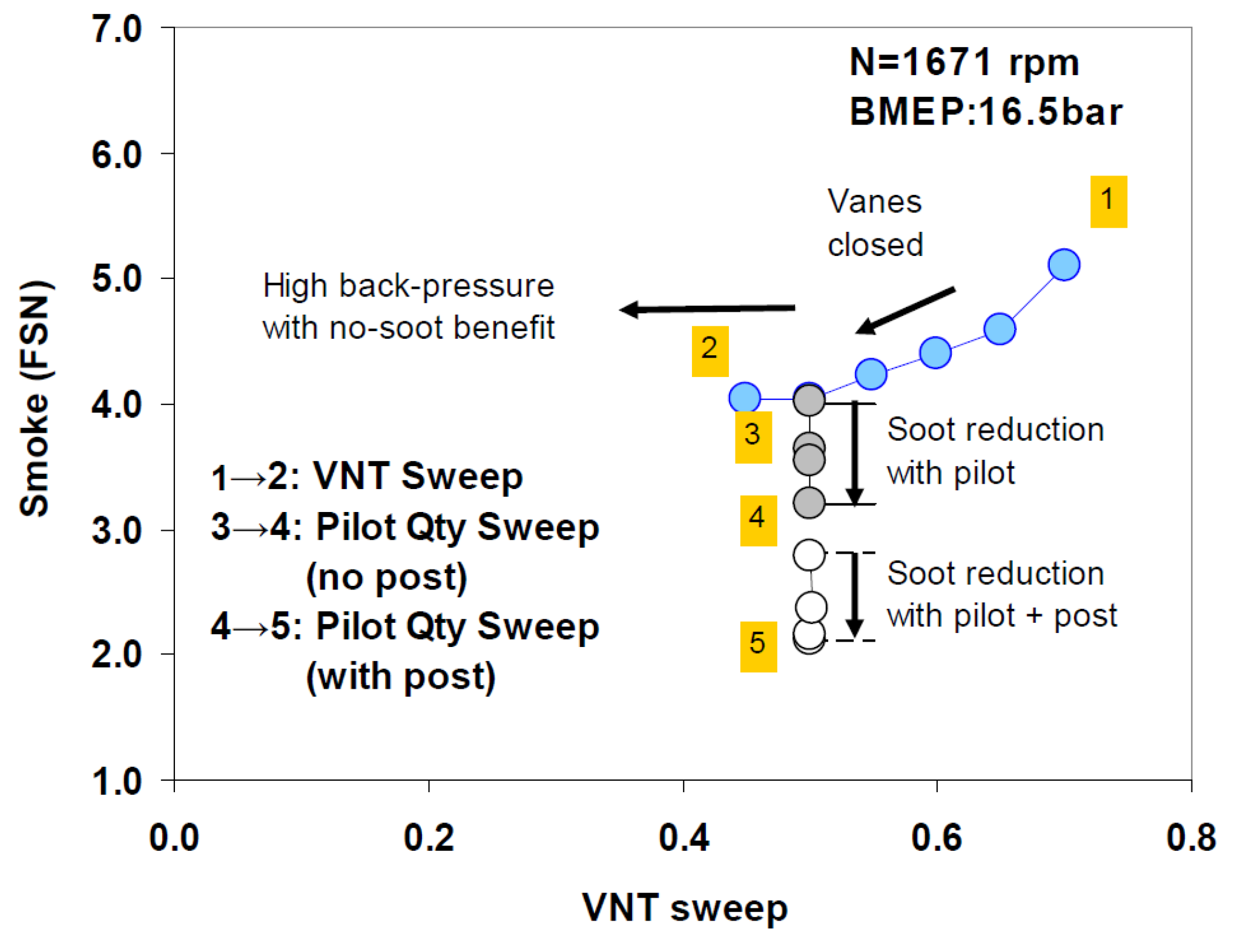 Energies 18 05259 g122