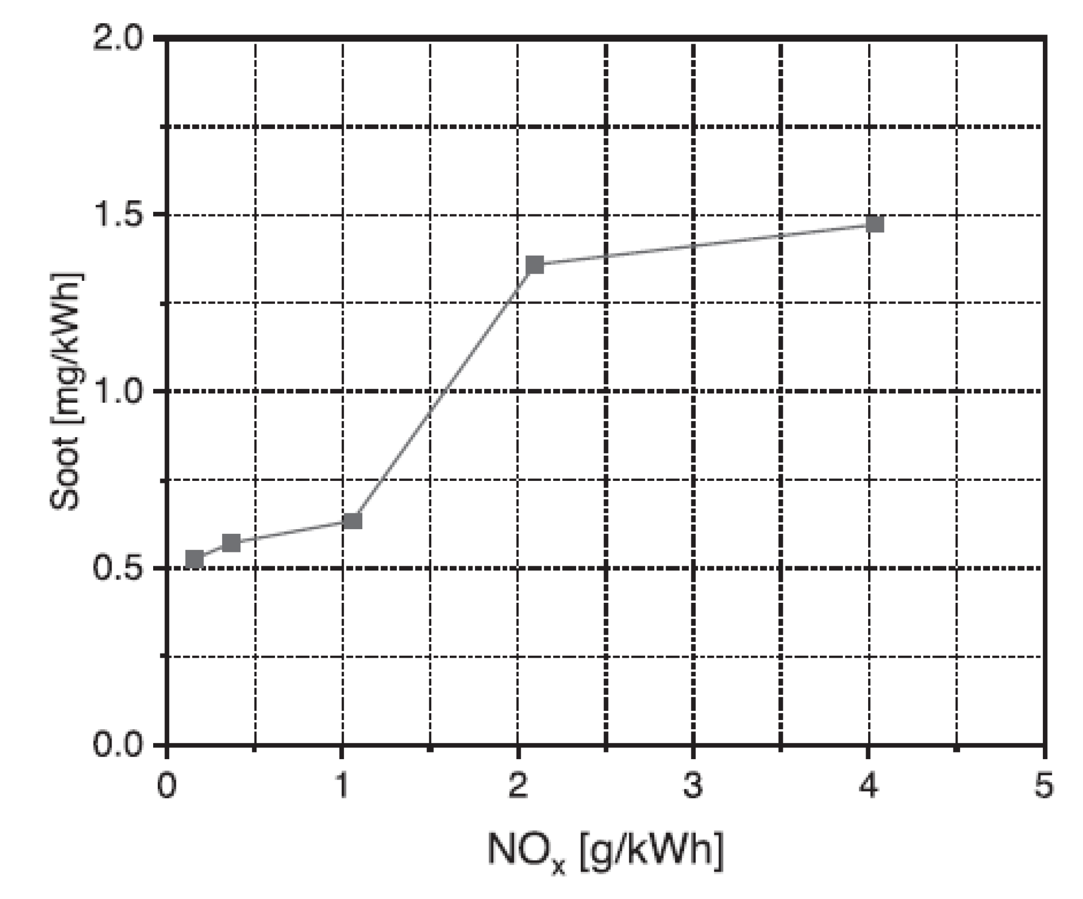 Energies 18 05259 g123