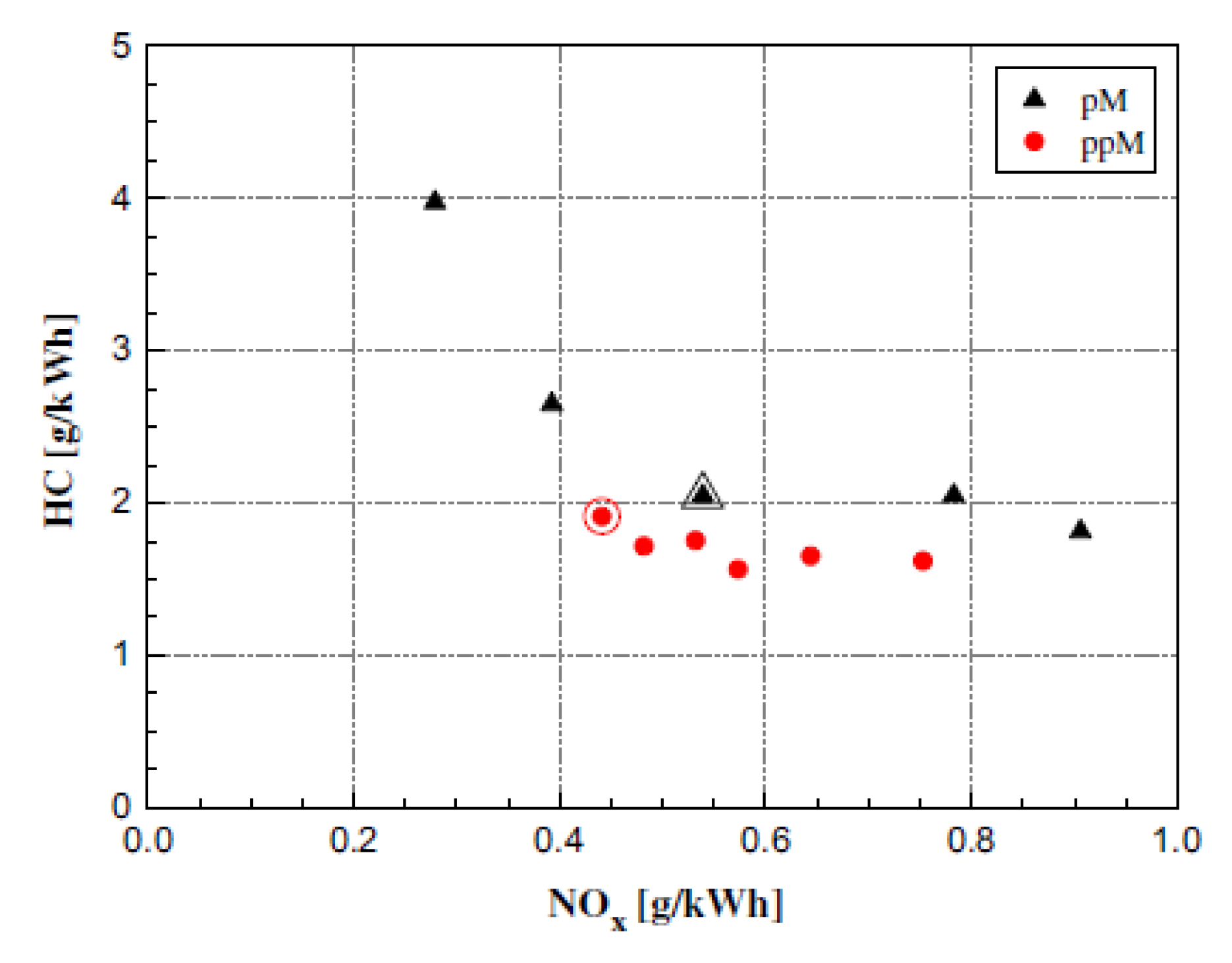 Energies 18 05259 g126