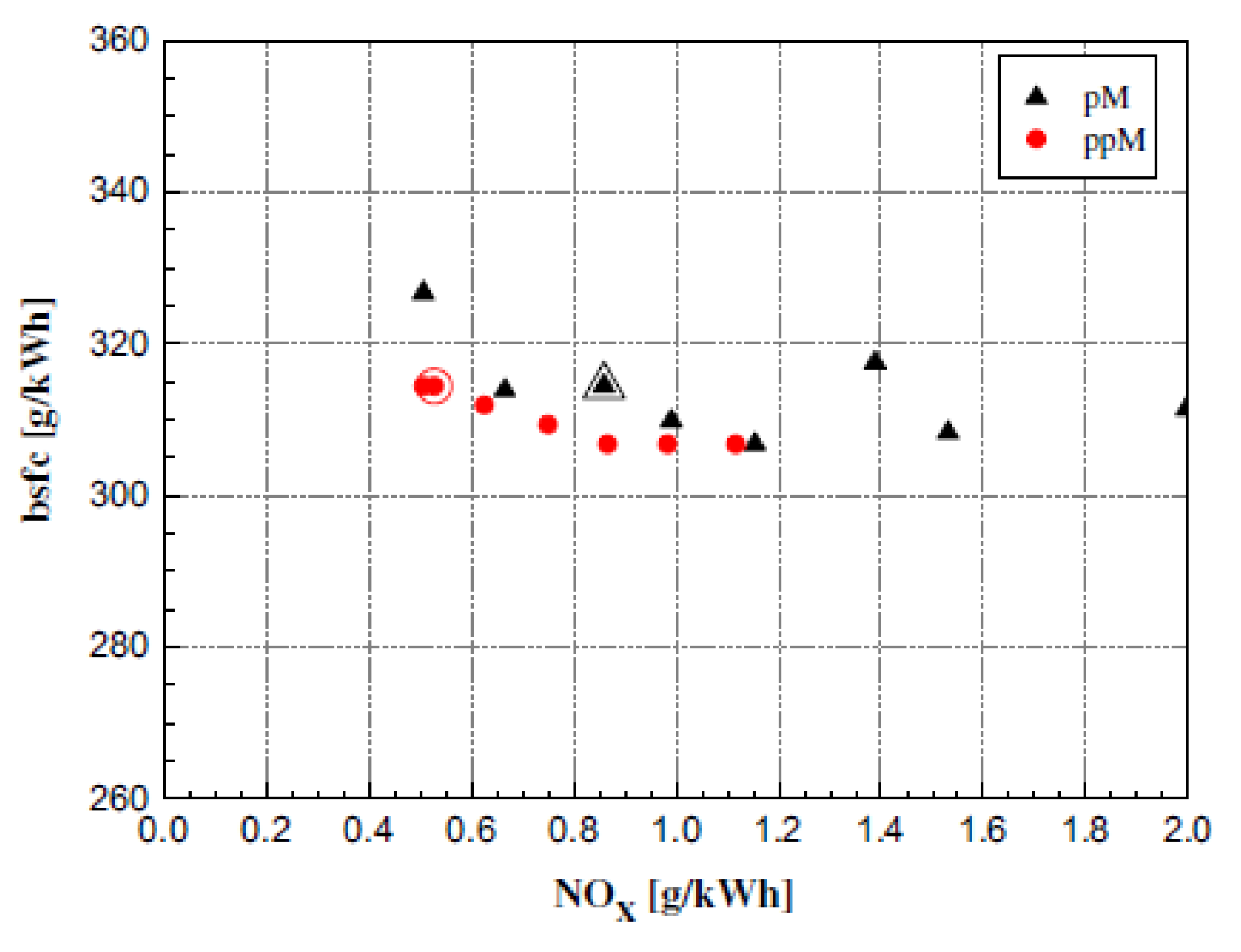 Energies 18 05259 g127