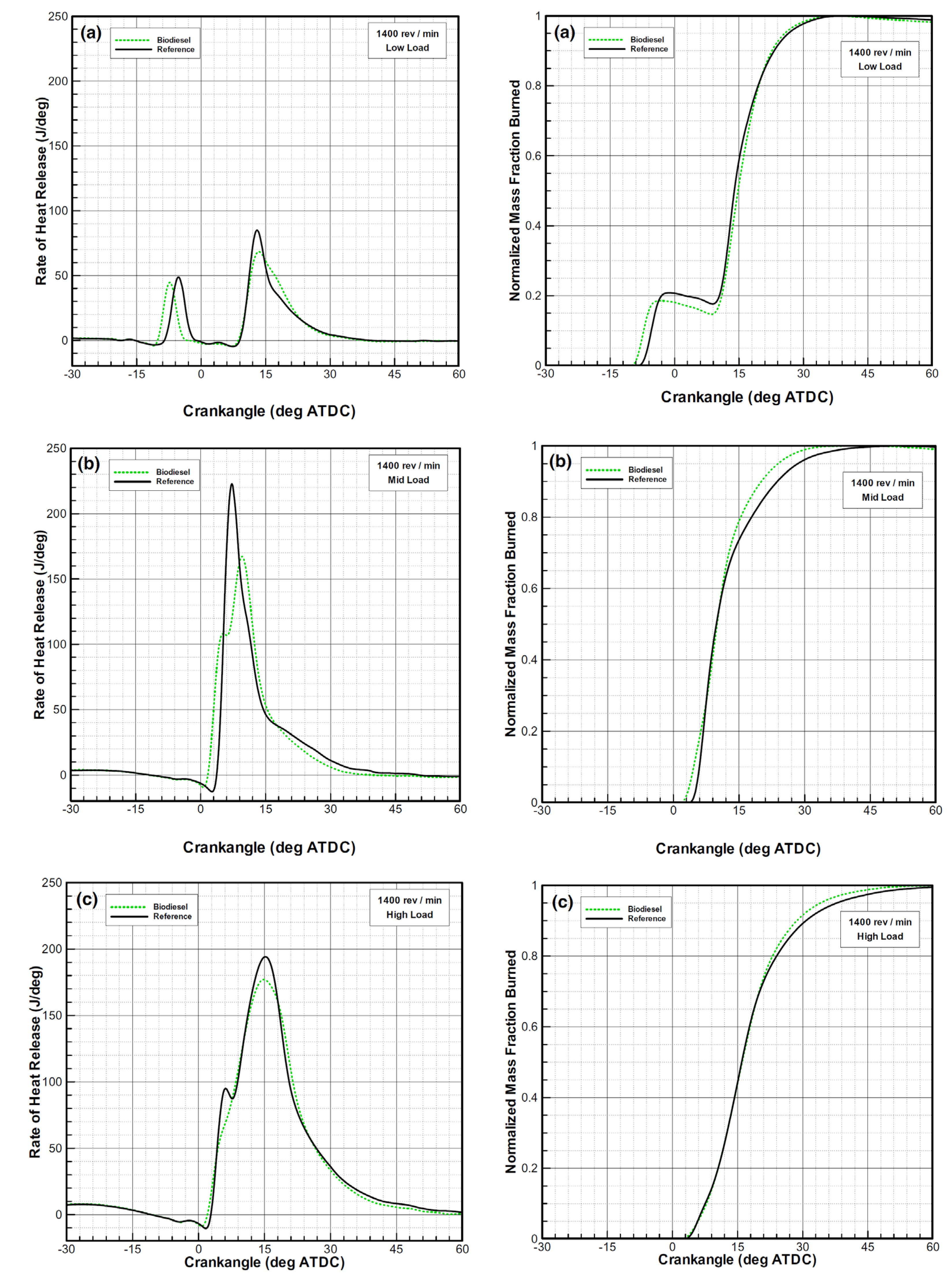 Energies 18 05259 g134