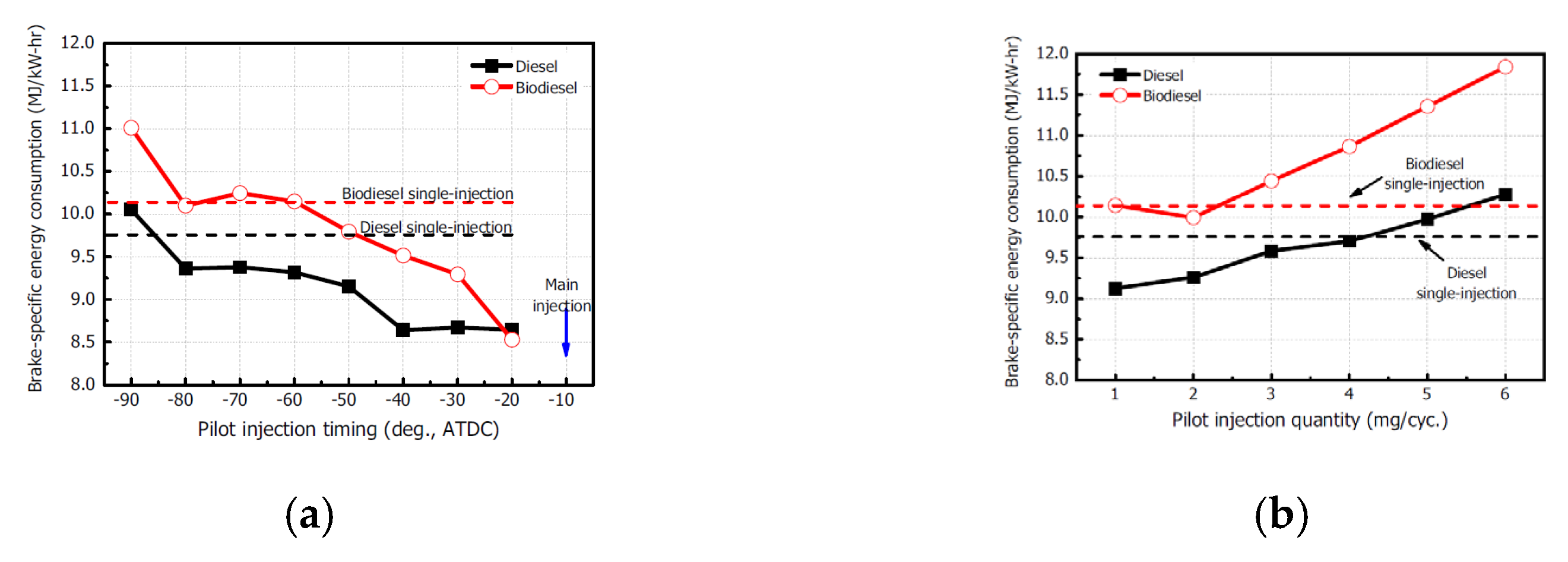 Energies 18 05259 g137