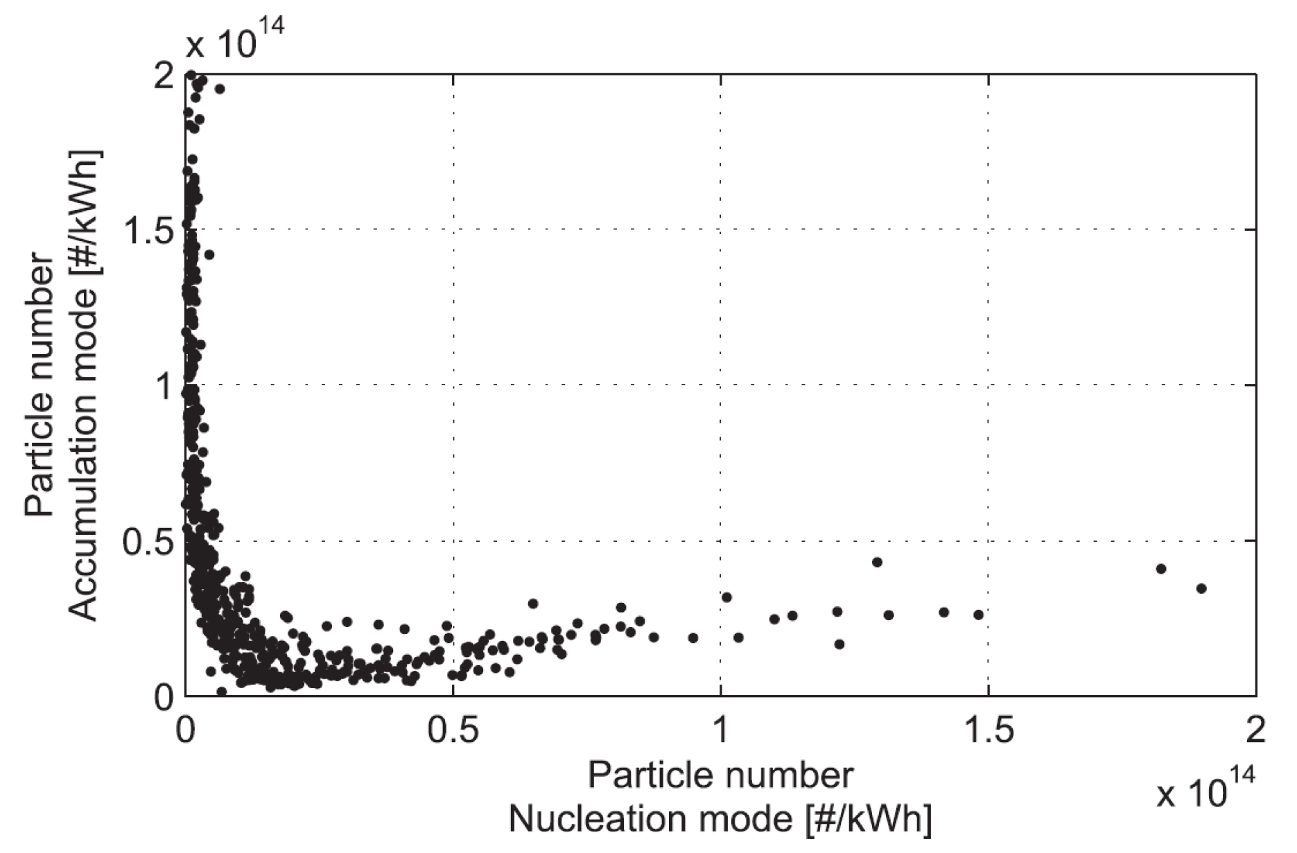 Energies 18 05259 g144