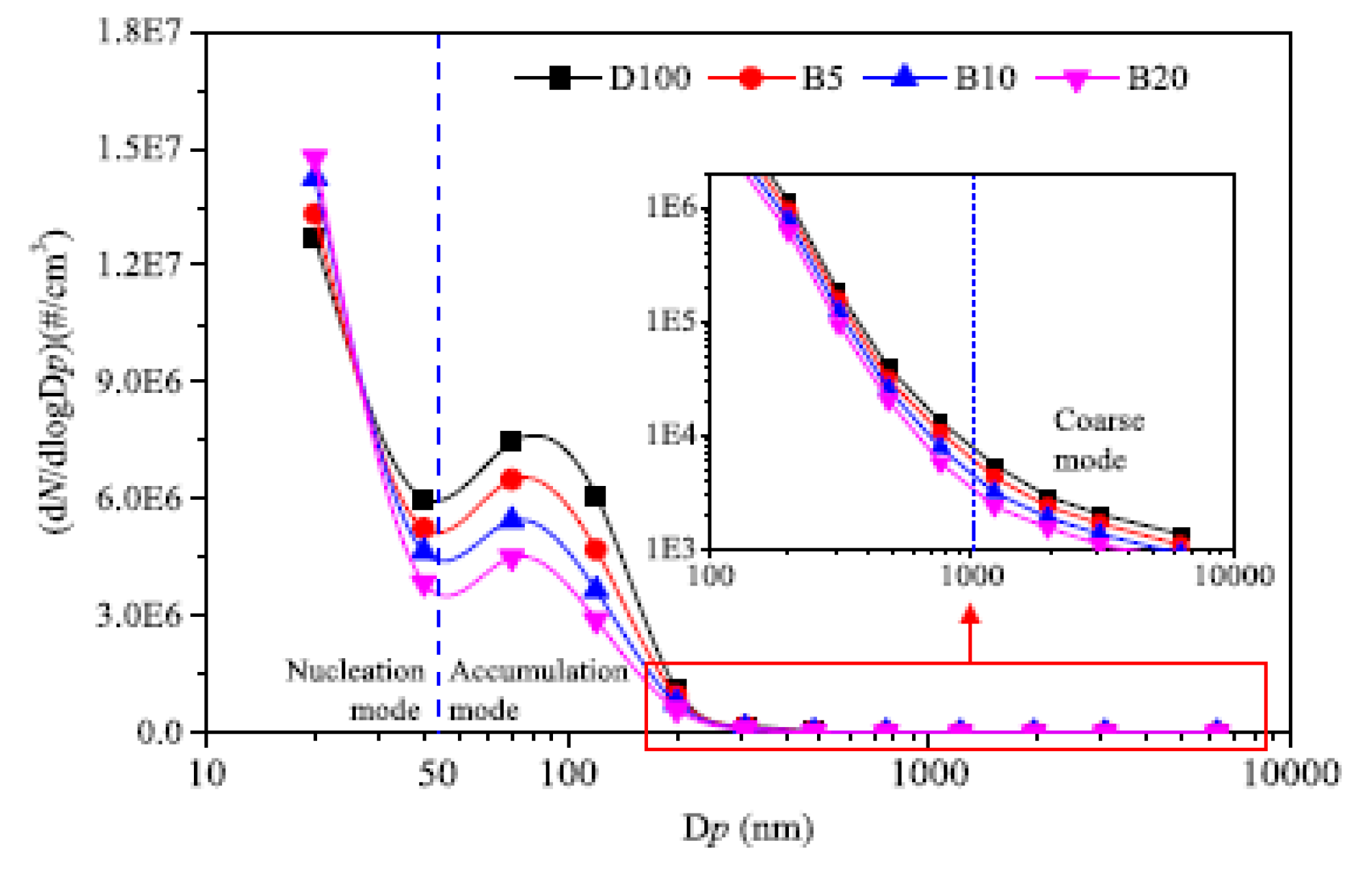 Energies 18 05259 g145