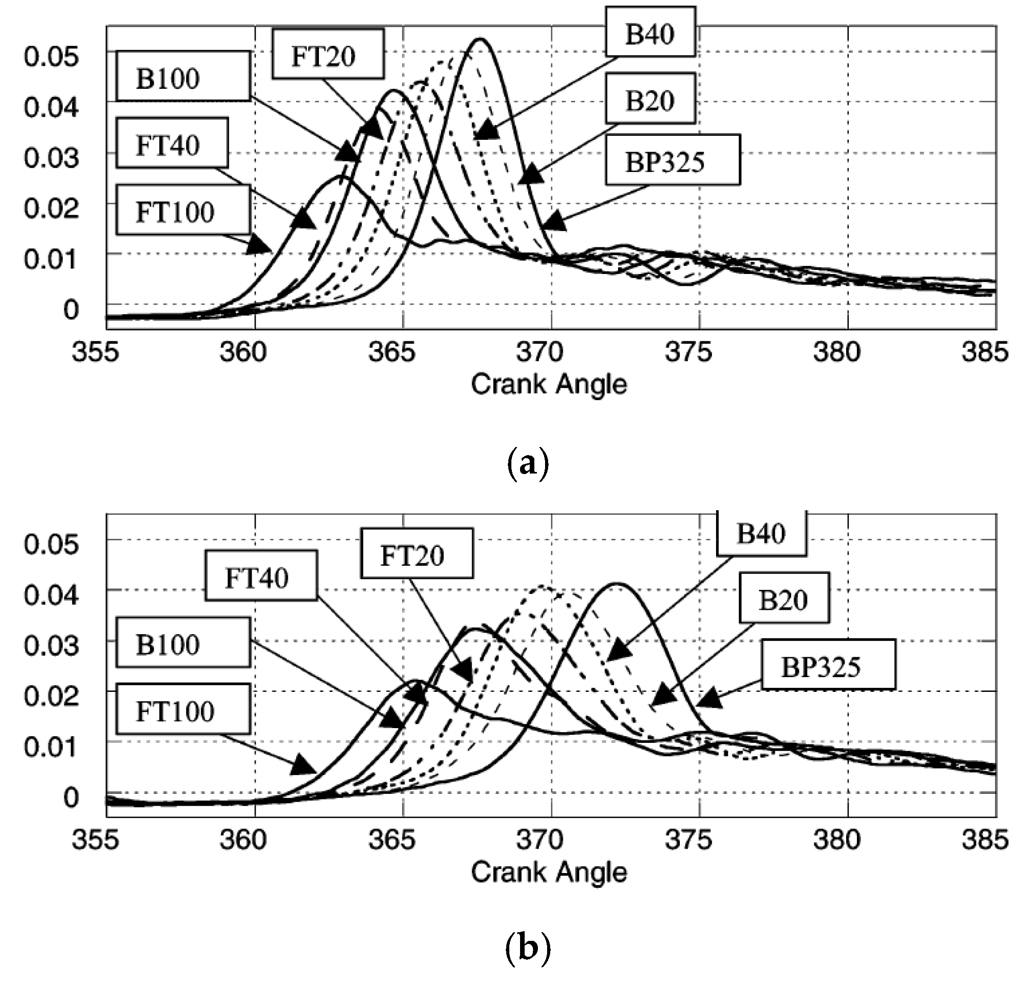Energies 18 05259 g148a