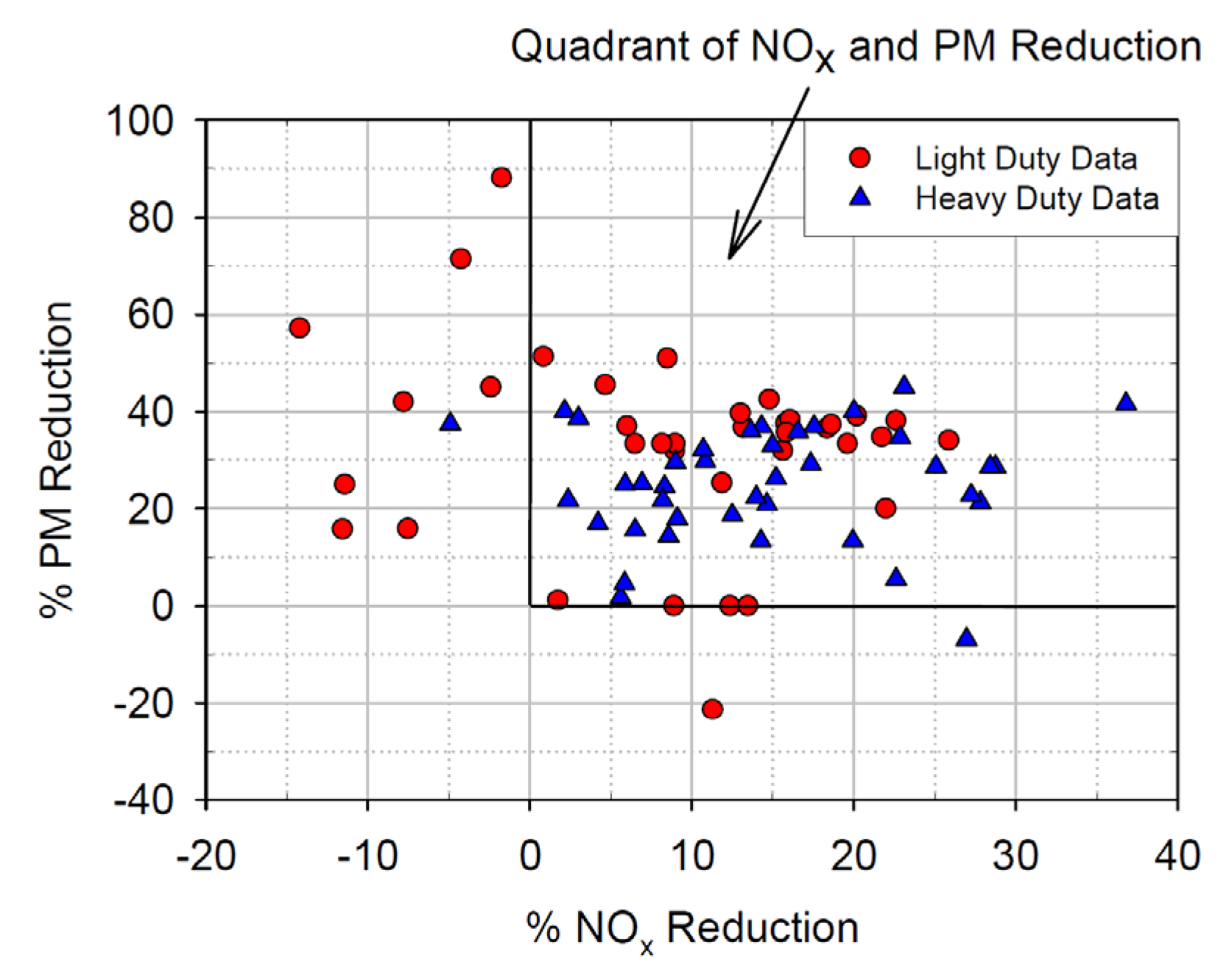 Energies 18 05259 g150