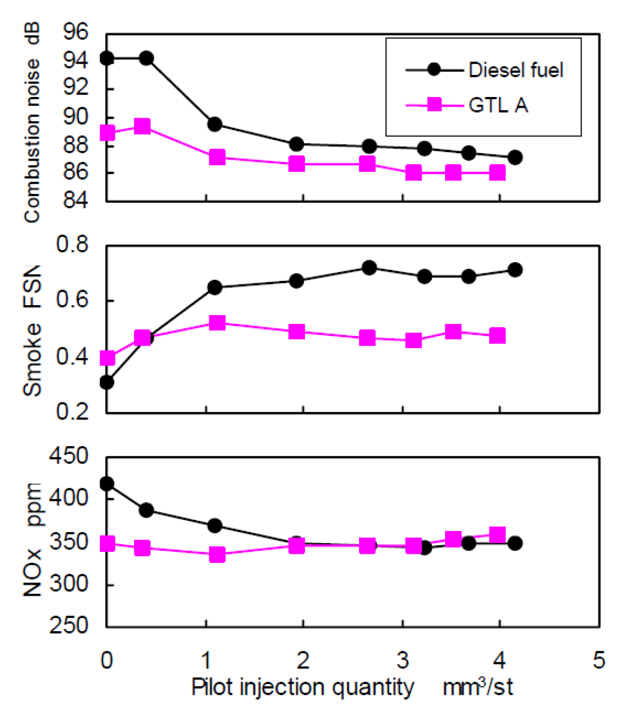 Energies 18 05259 g154