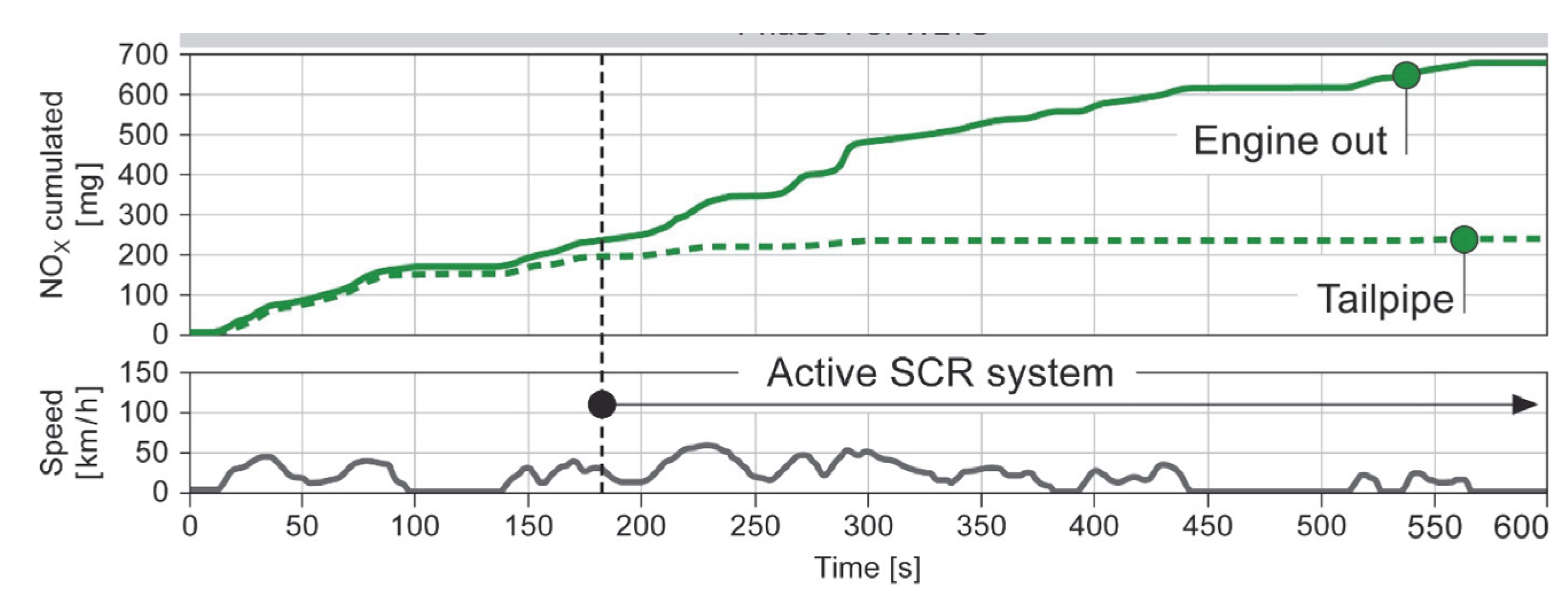 Energies 18 05259 g157