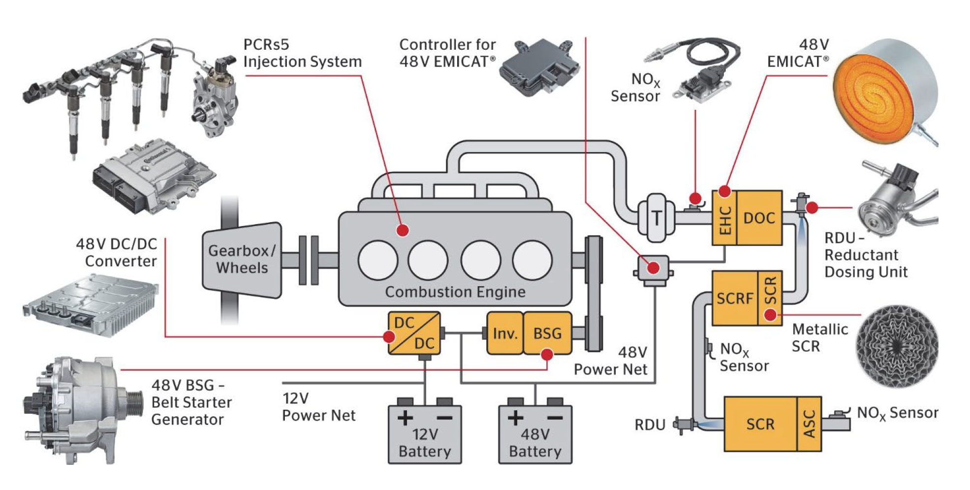 Energies 18 05259 g158