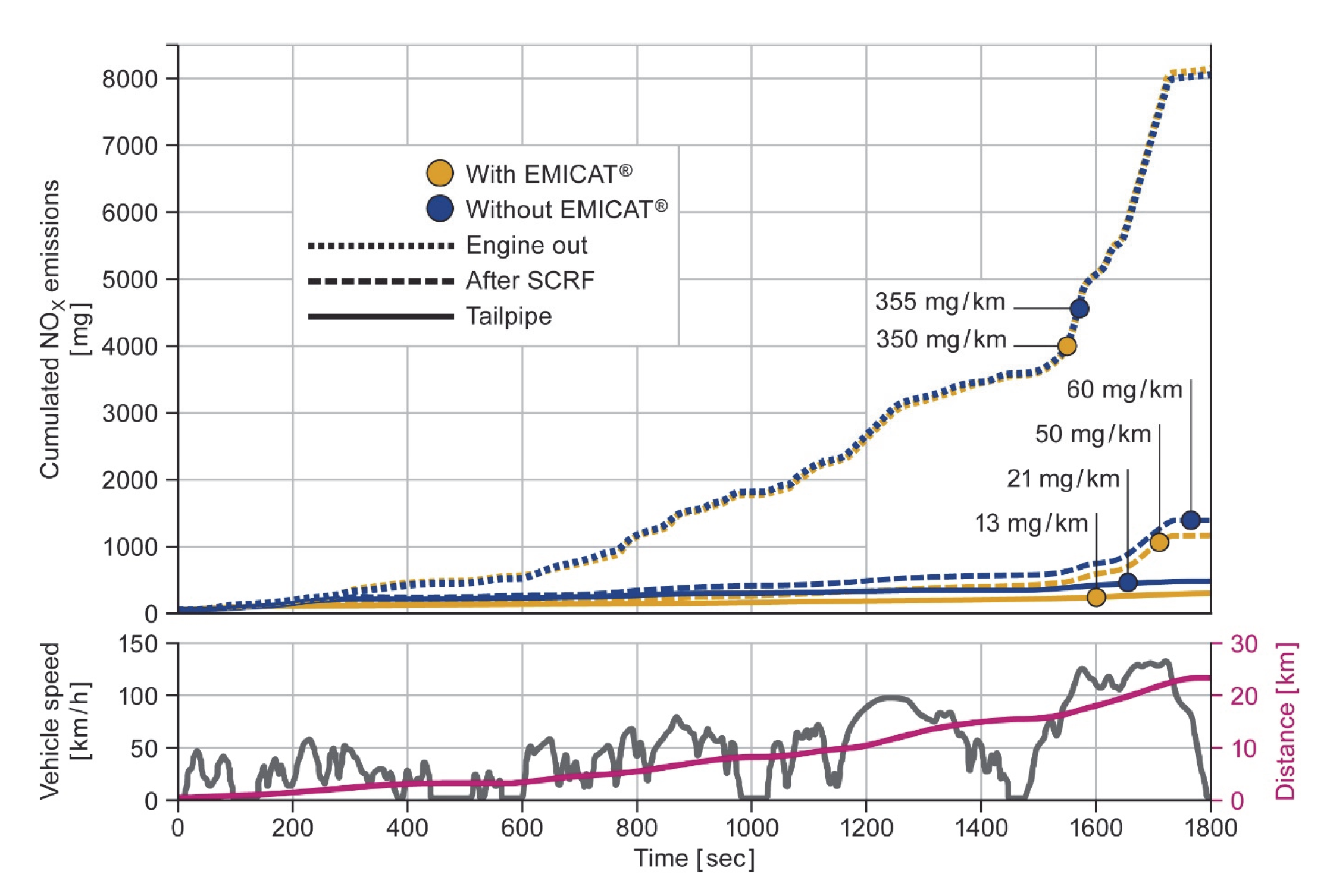 Energies 18 05259 g159