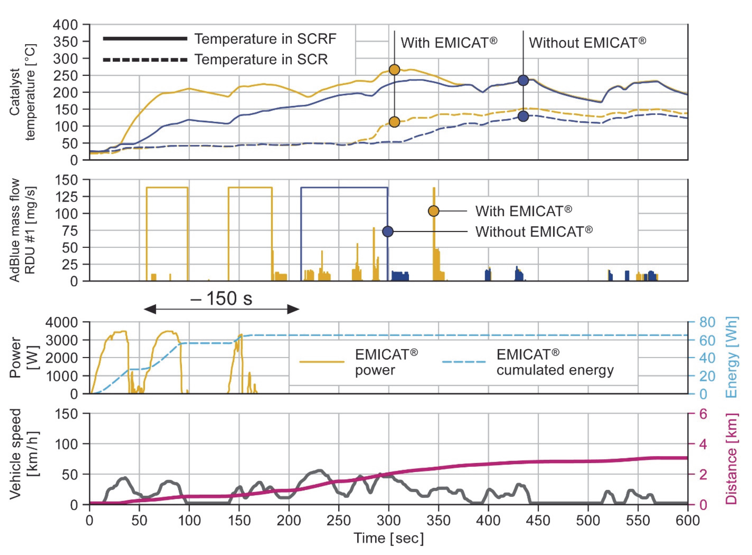 Energies 18 05259 g160