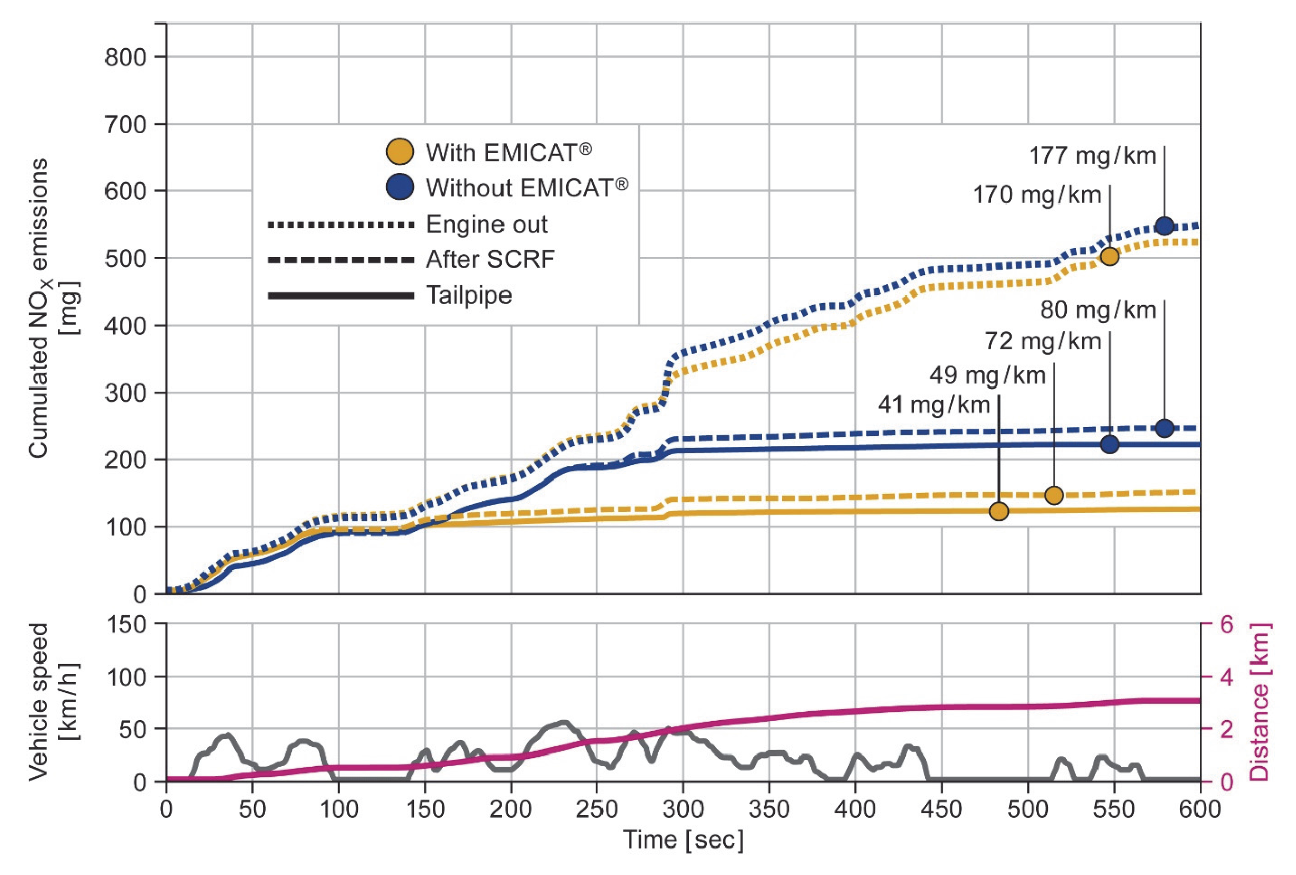 Energies 18 05259 g161