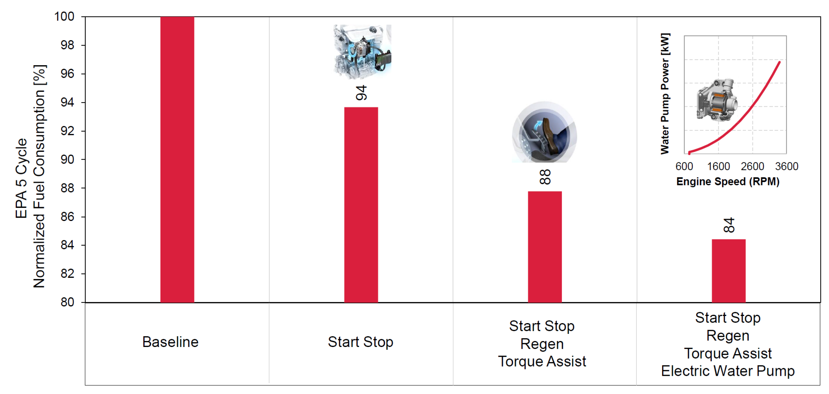 Energies 18 05259 g162