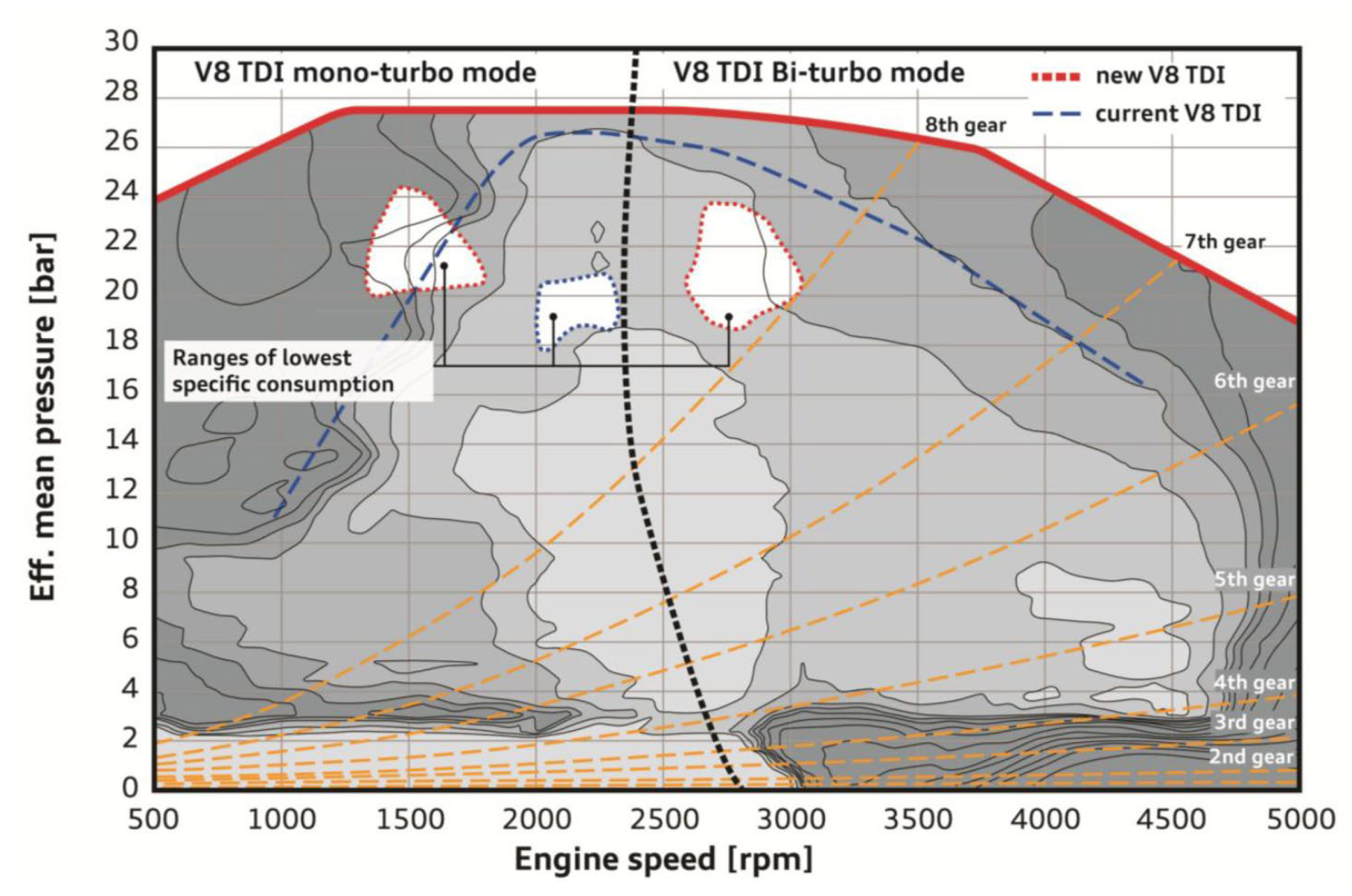 Energies 18 05259 g164
