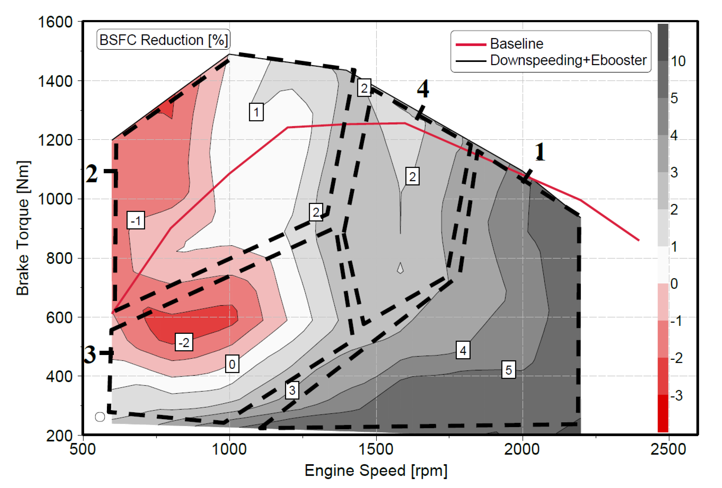 Energies 18 05259 g165