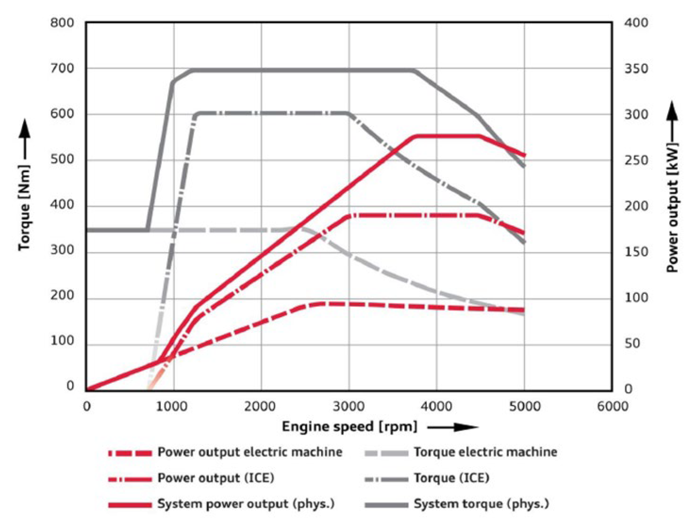 Energies 18 05259 g166