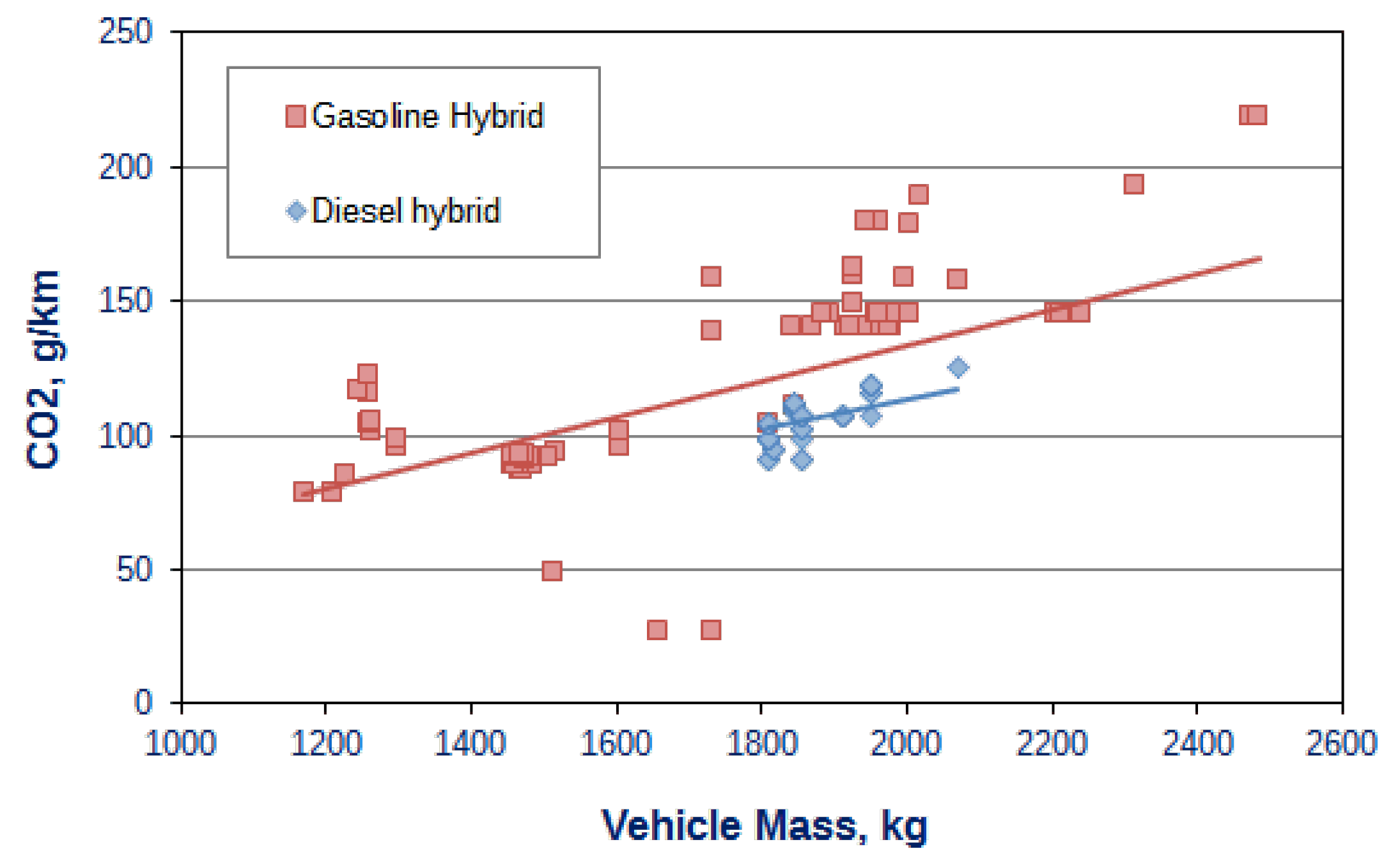 Energies 18 05259 g167