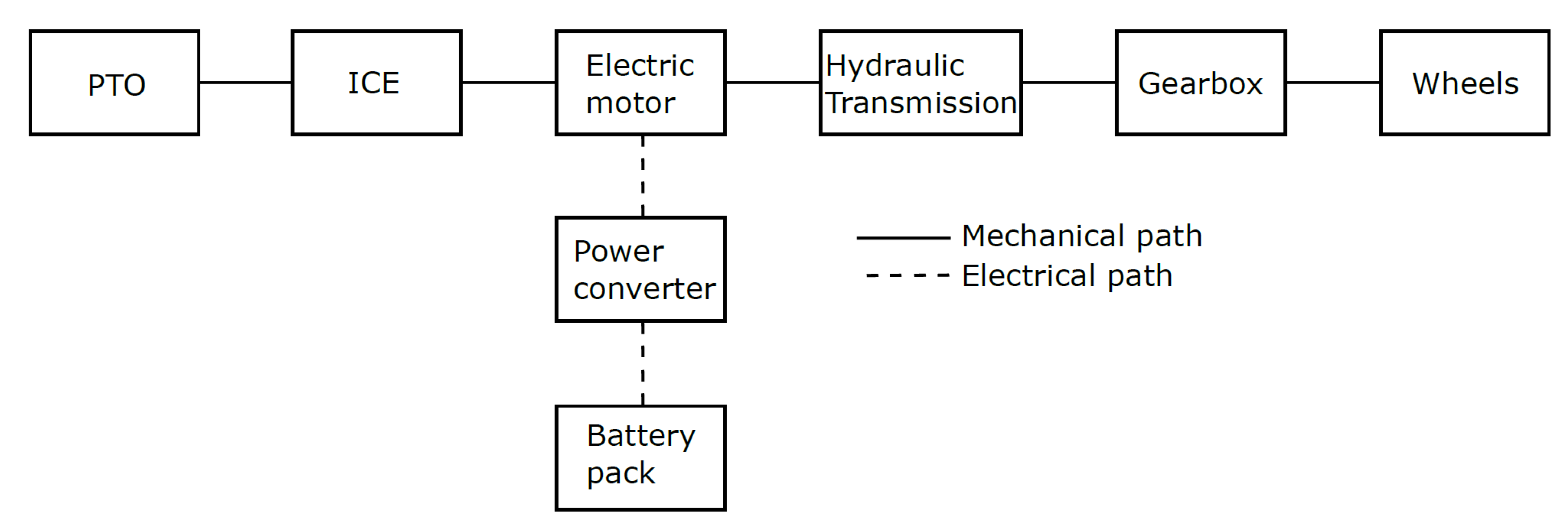 Energies 18 05259 g169