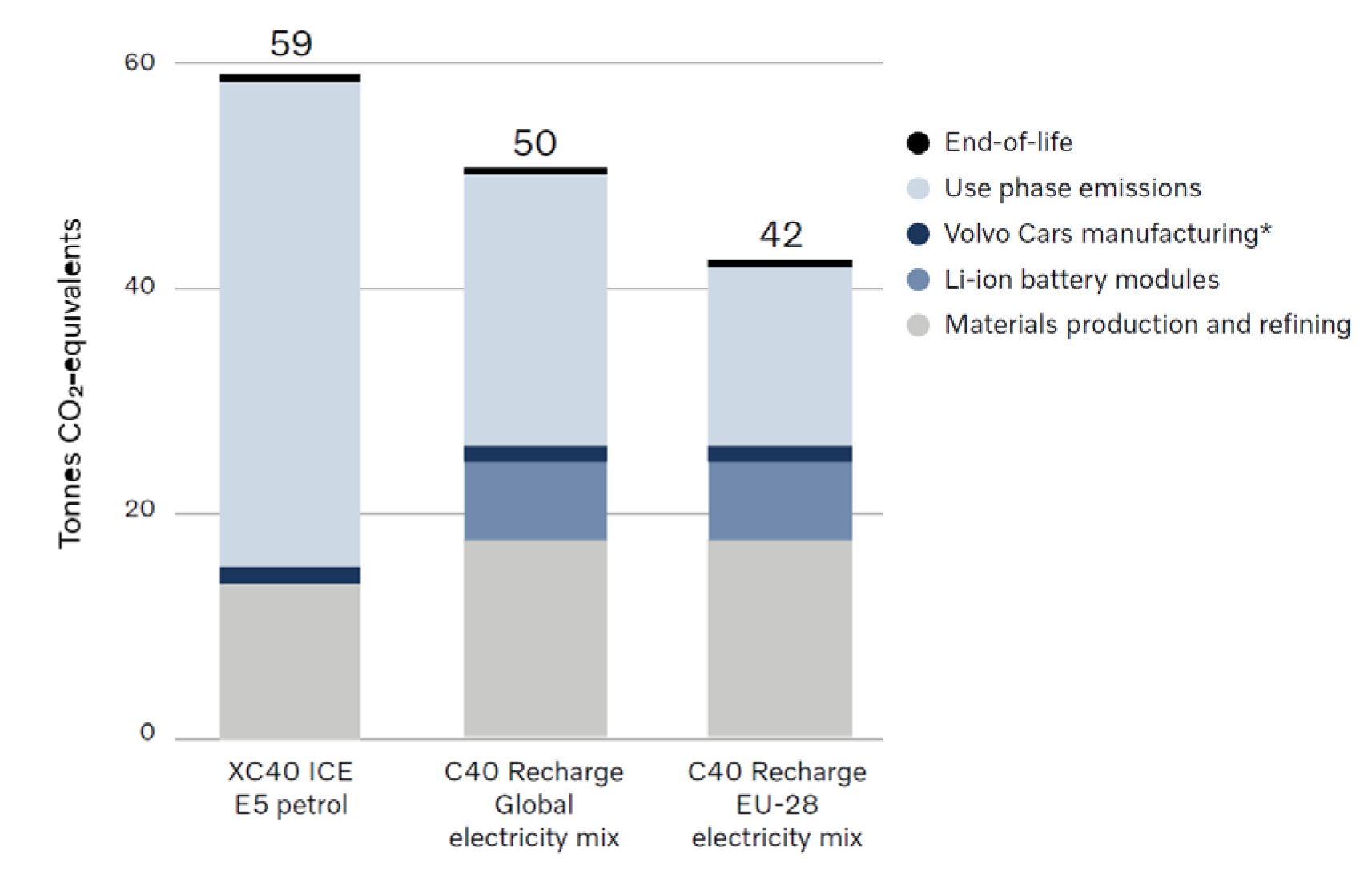 Energies 18 05259 g171