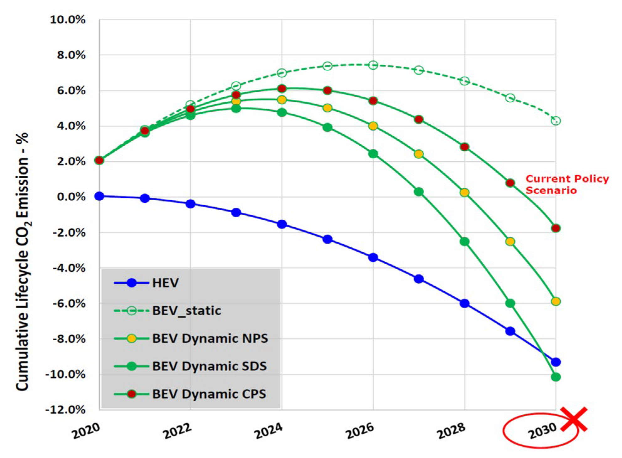Energies 18 05259 g172