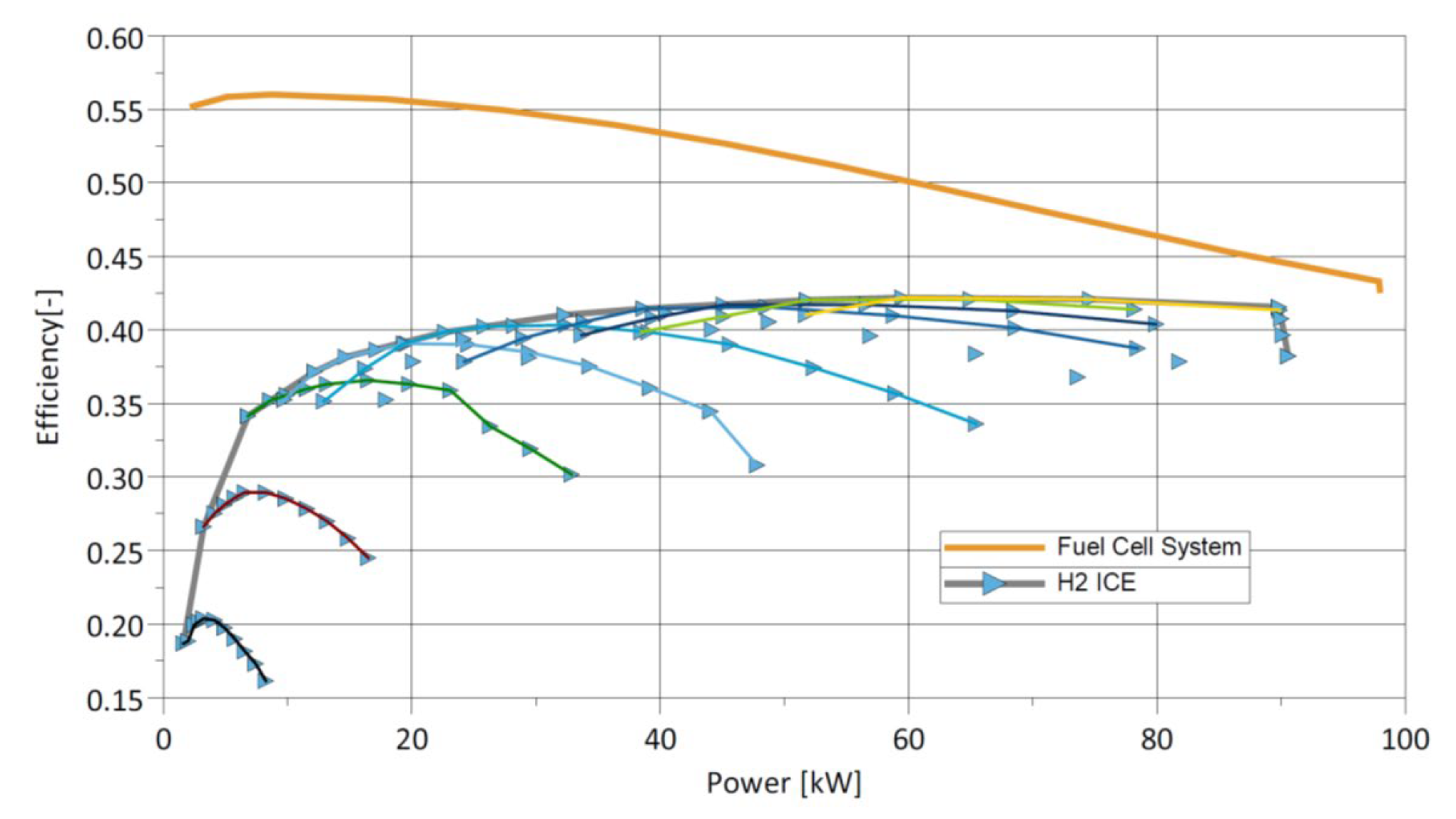 Energies 18 05259 g174