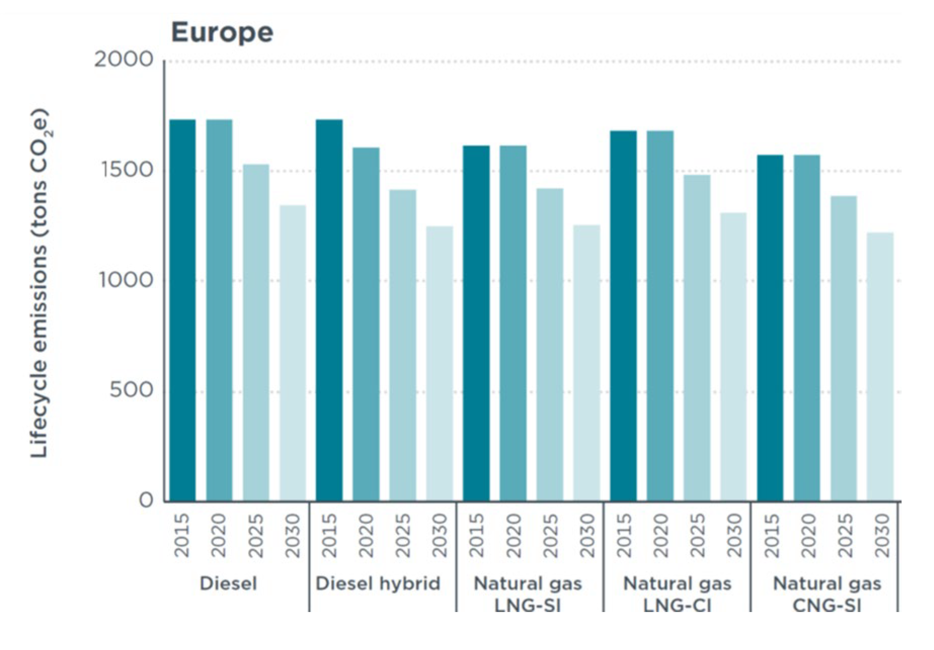 Energies 18 05259 g176
