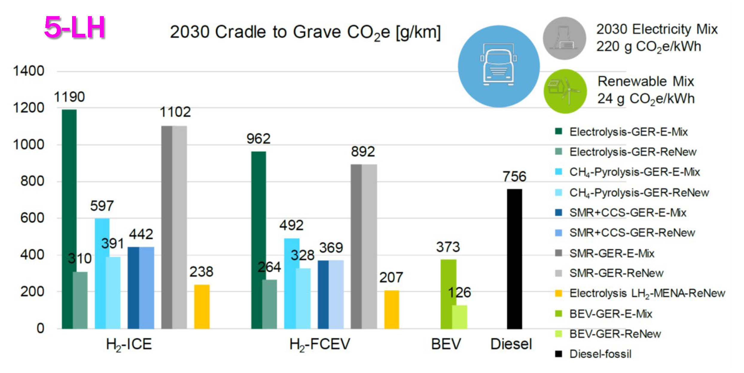 Energies 18 05259 g177