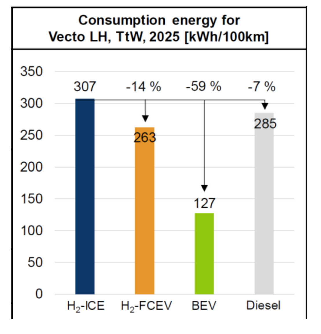 Energies 18 05259 g178