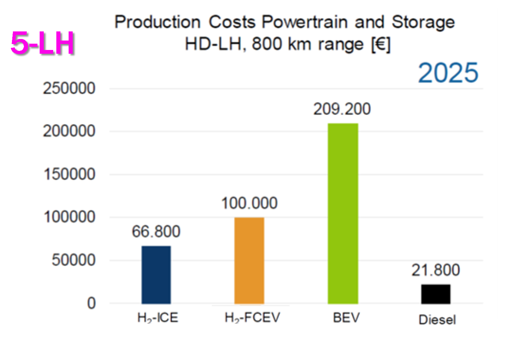 Energies 18 05259 g179