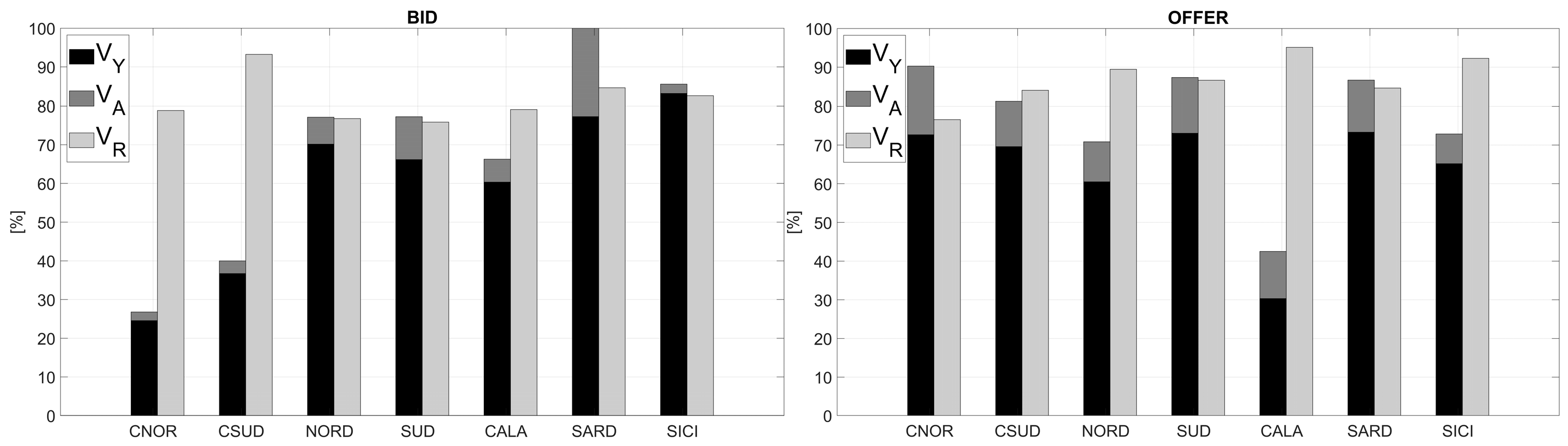 Energies 18 05263 g004 Energies 18 05263 g004