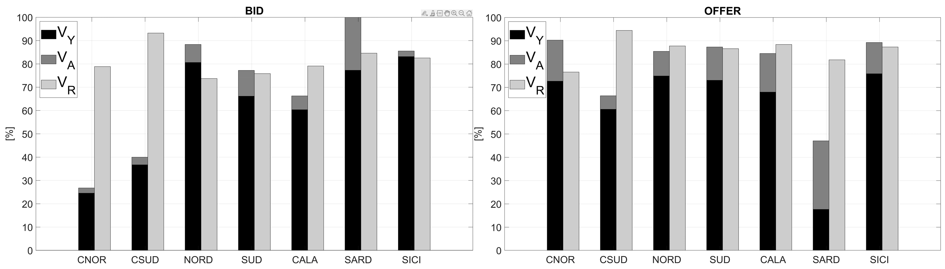 Energies 18 05263 g005 Energies 18 05263 g005