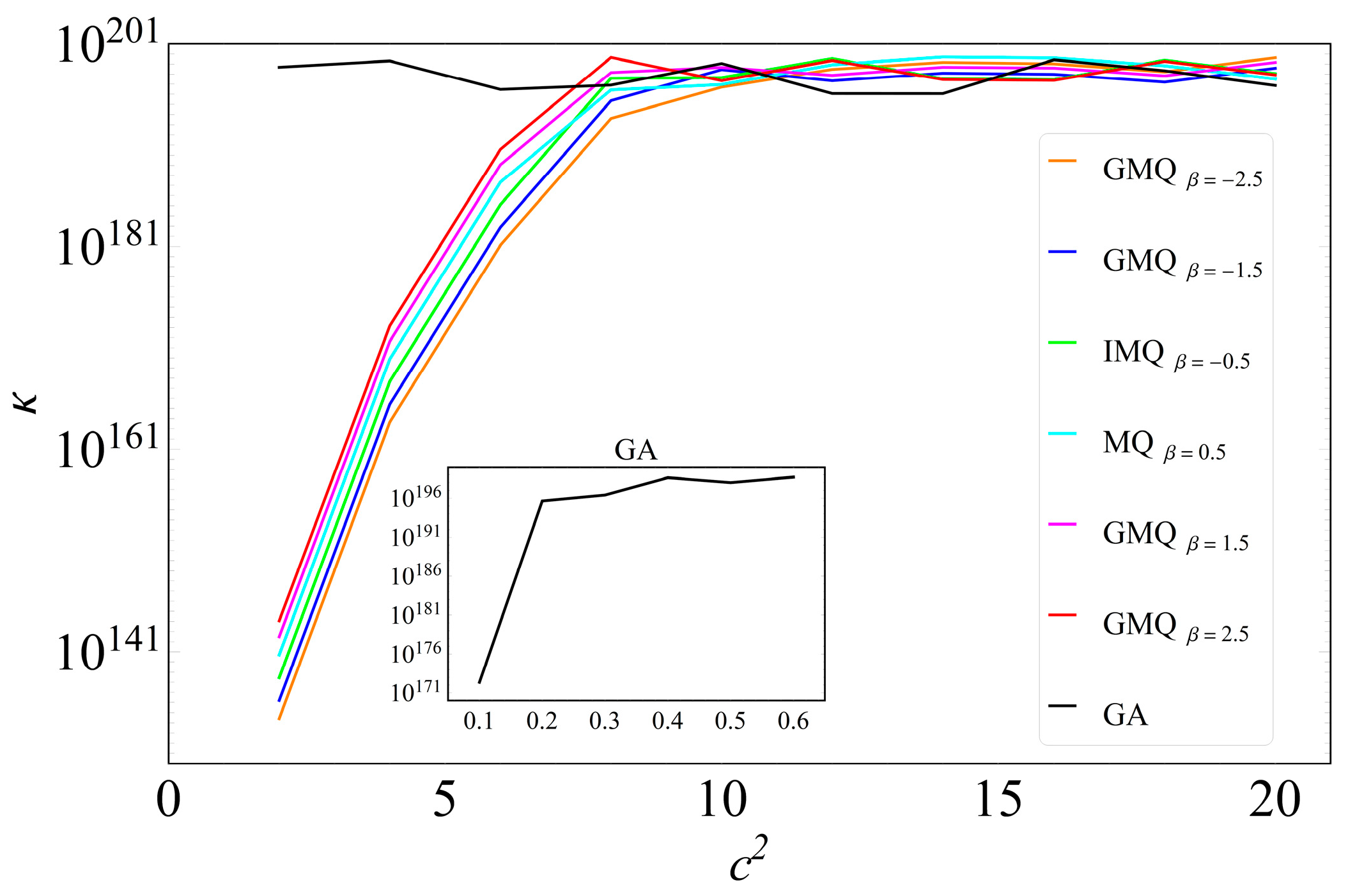 Energies 18 05267 g004