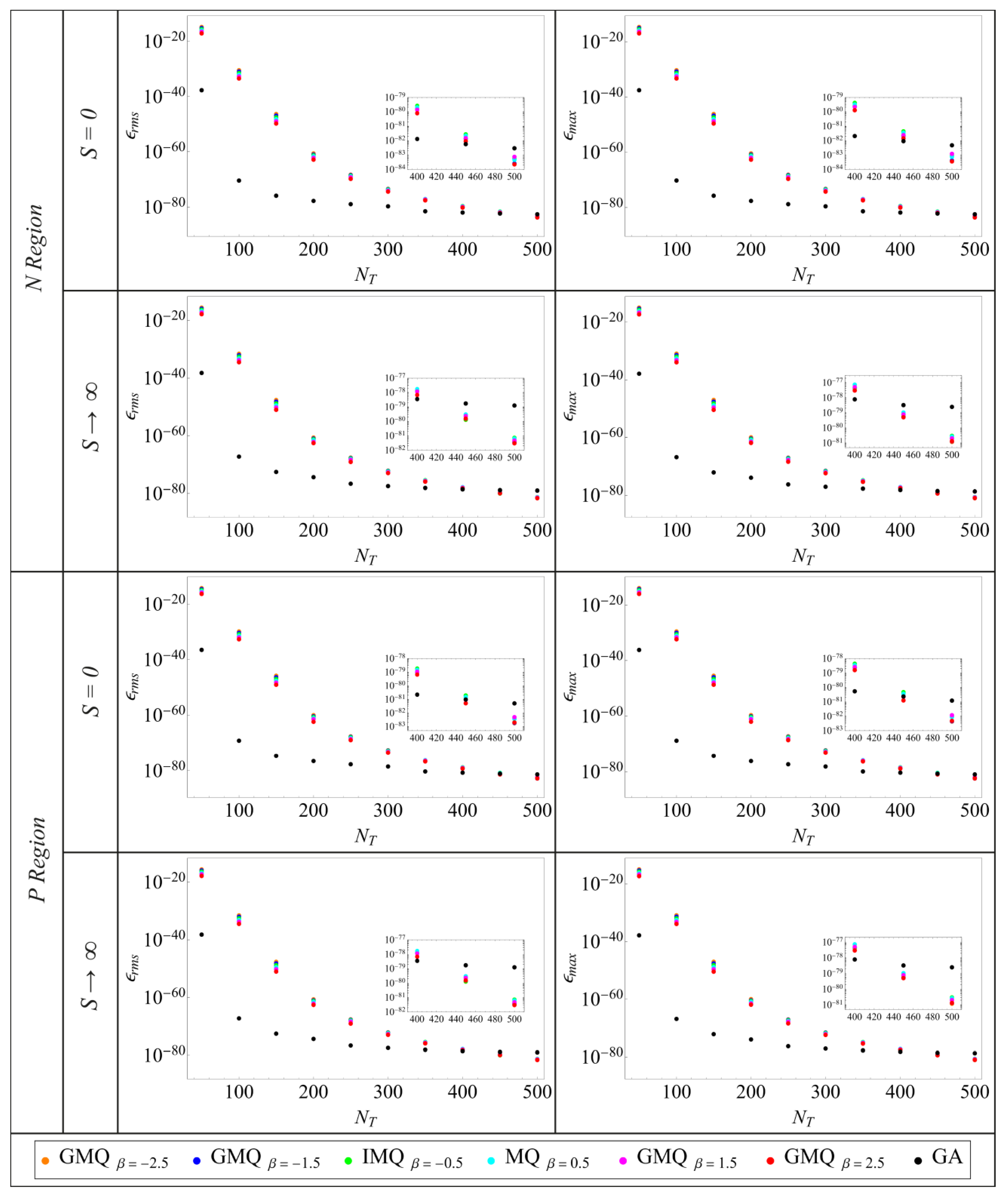 Energies 18 05267 g005