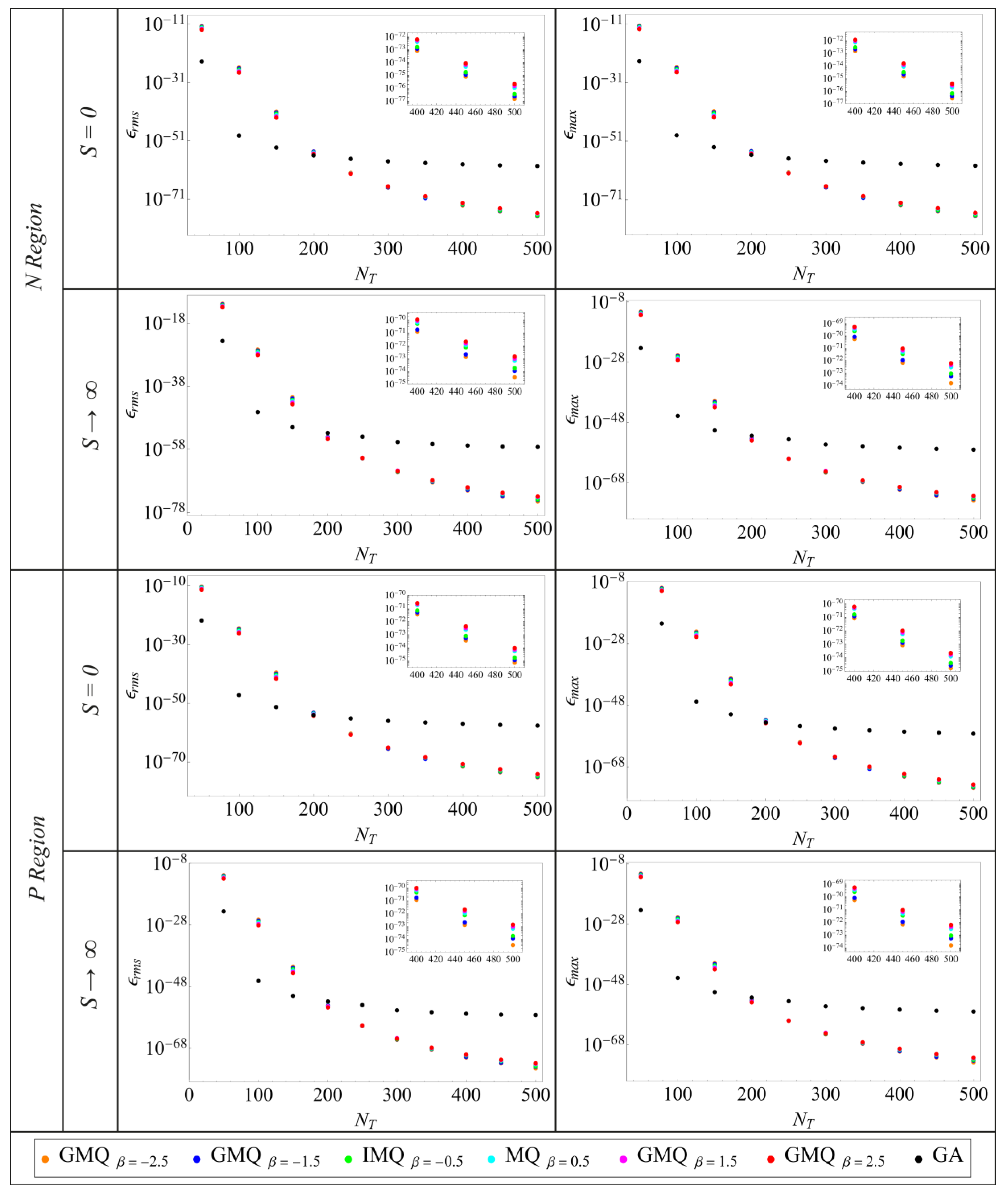 Energies 18 05267 g009