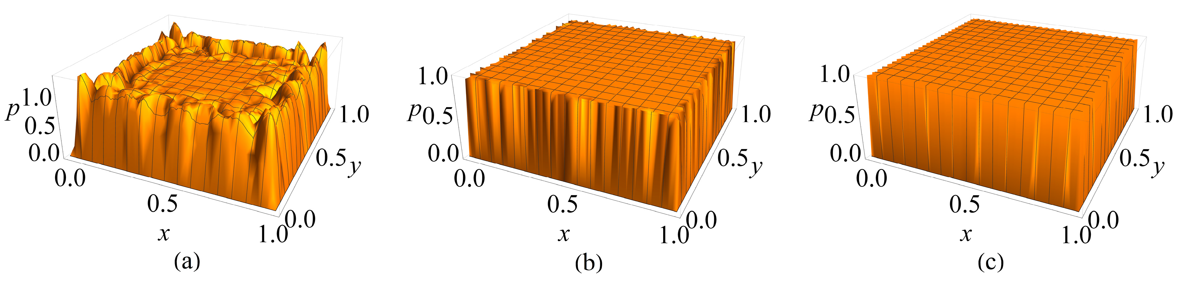 Energies 18 05267 g011