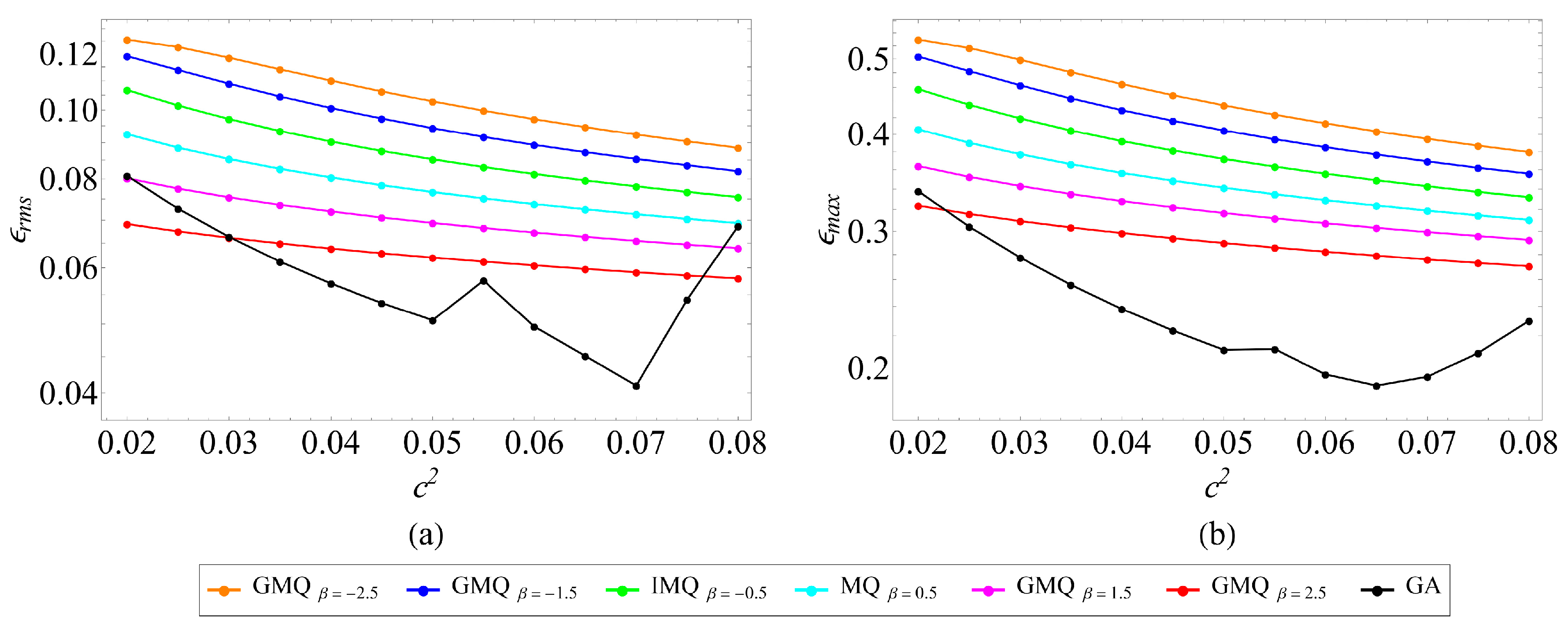 Energies 18 05267 g013