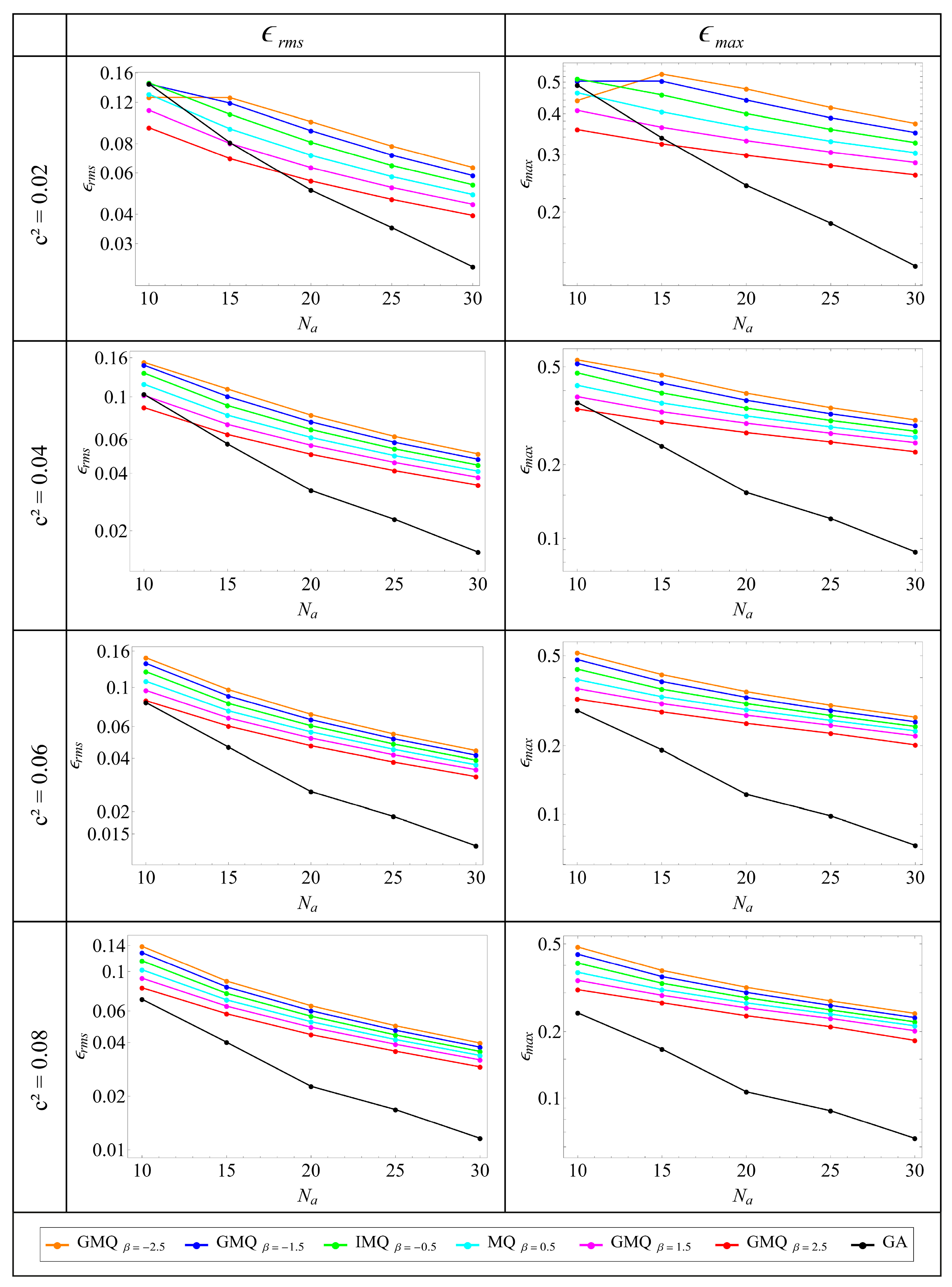 Energies 18 05267 g014