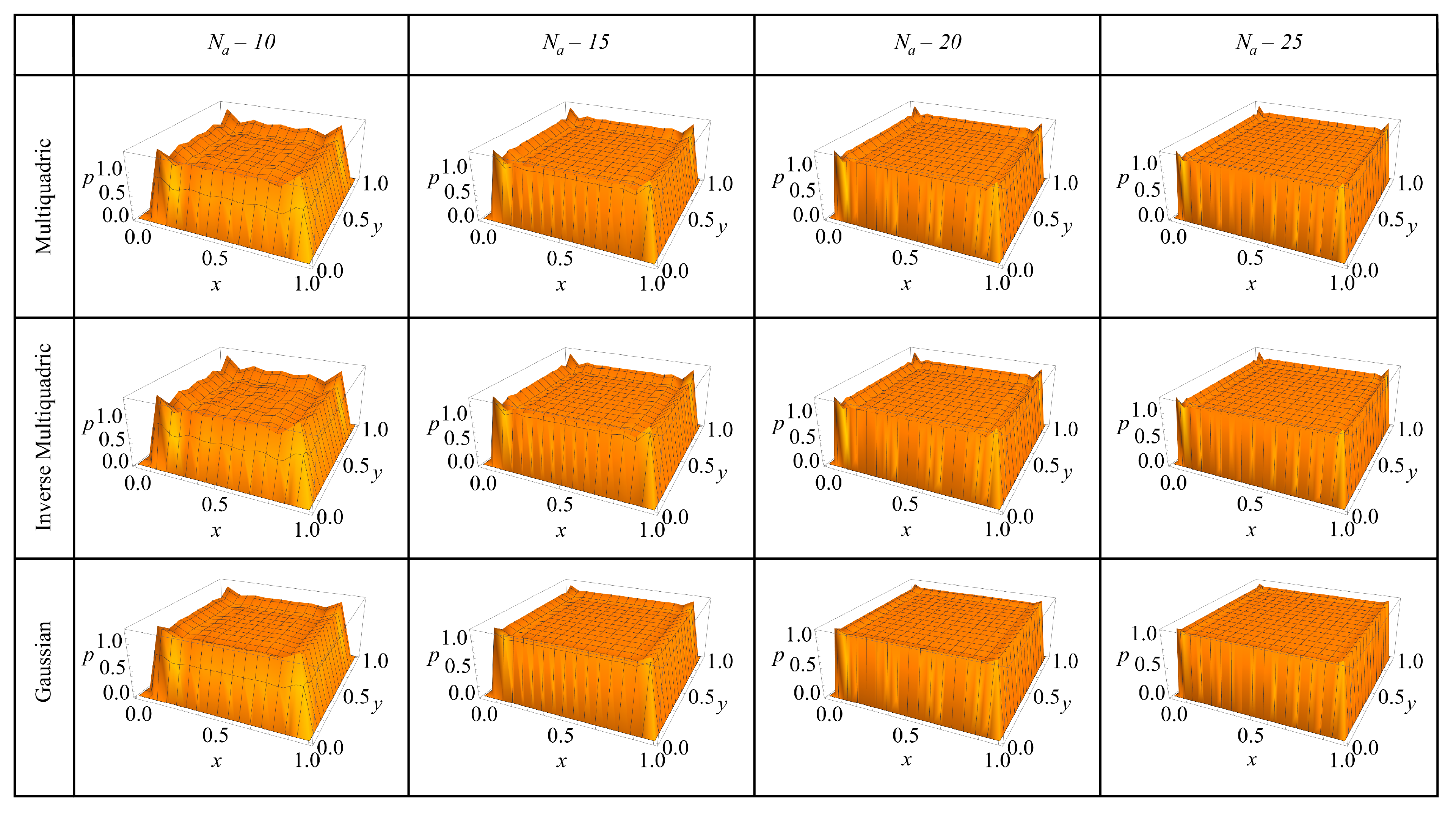 Energies 18 05267 g015