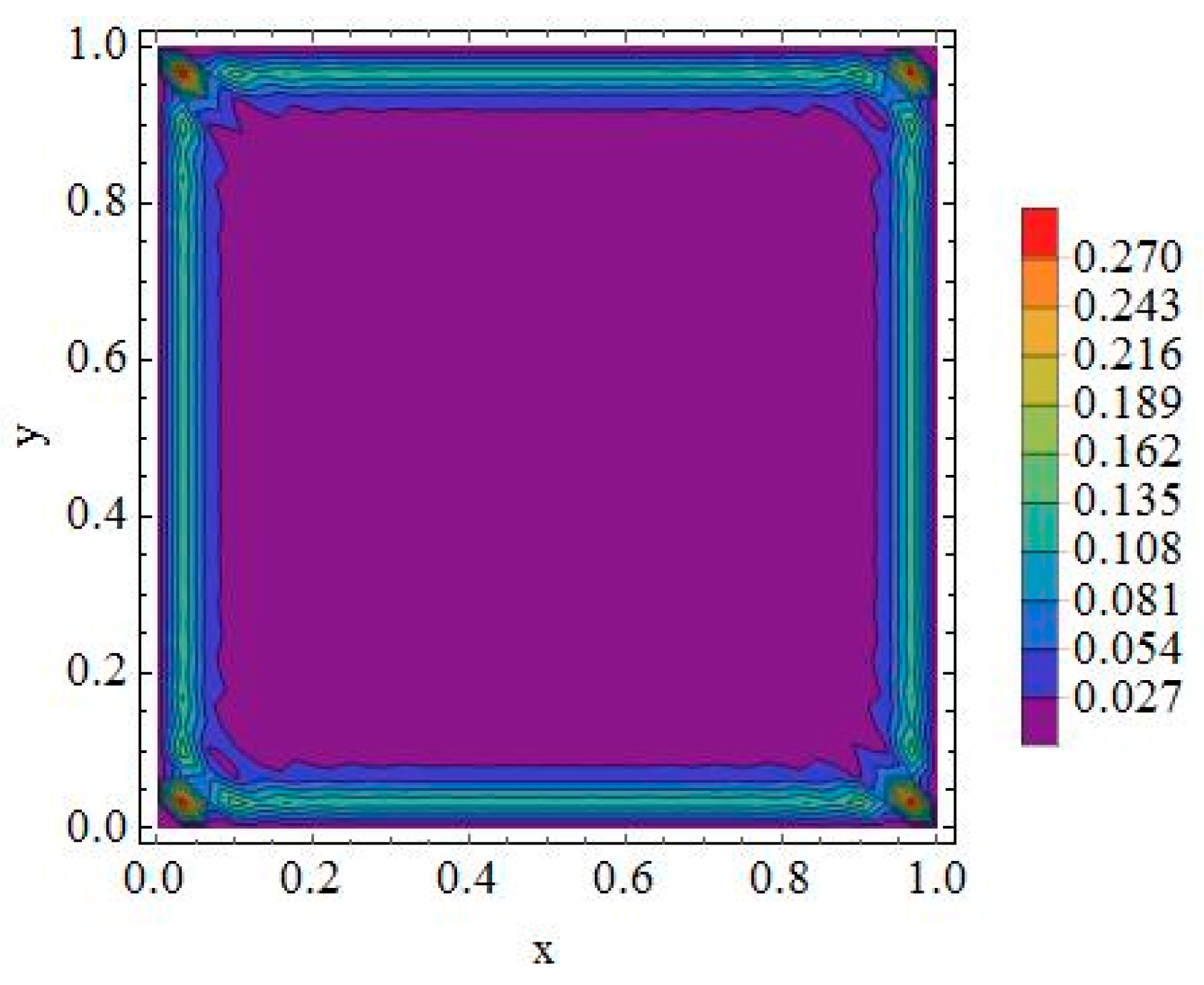 Energies 18 05267 g016