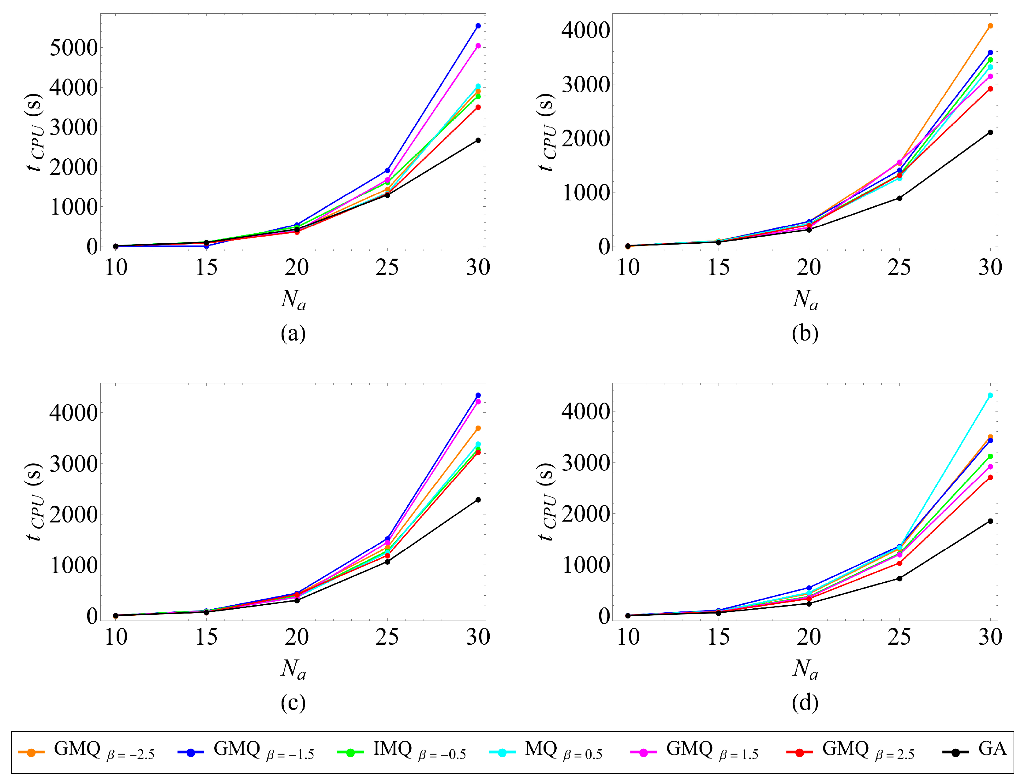 Energies 18 05267 g017