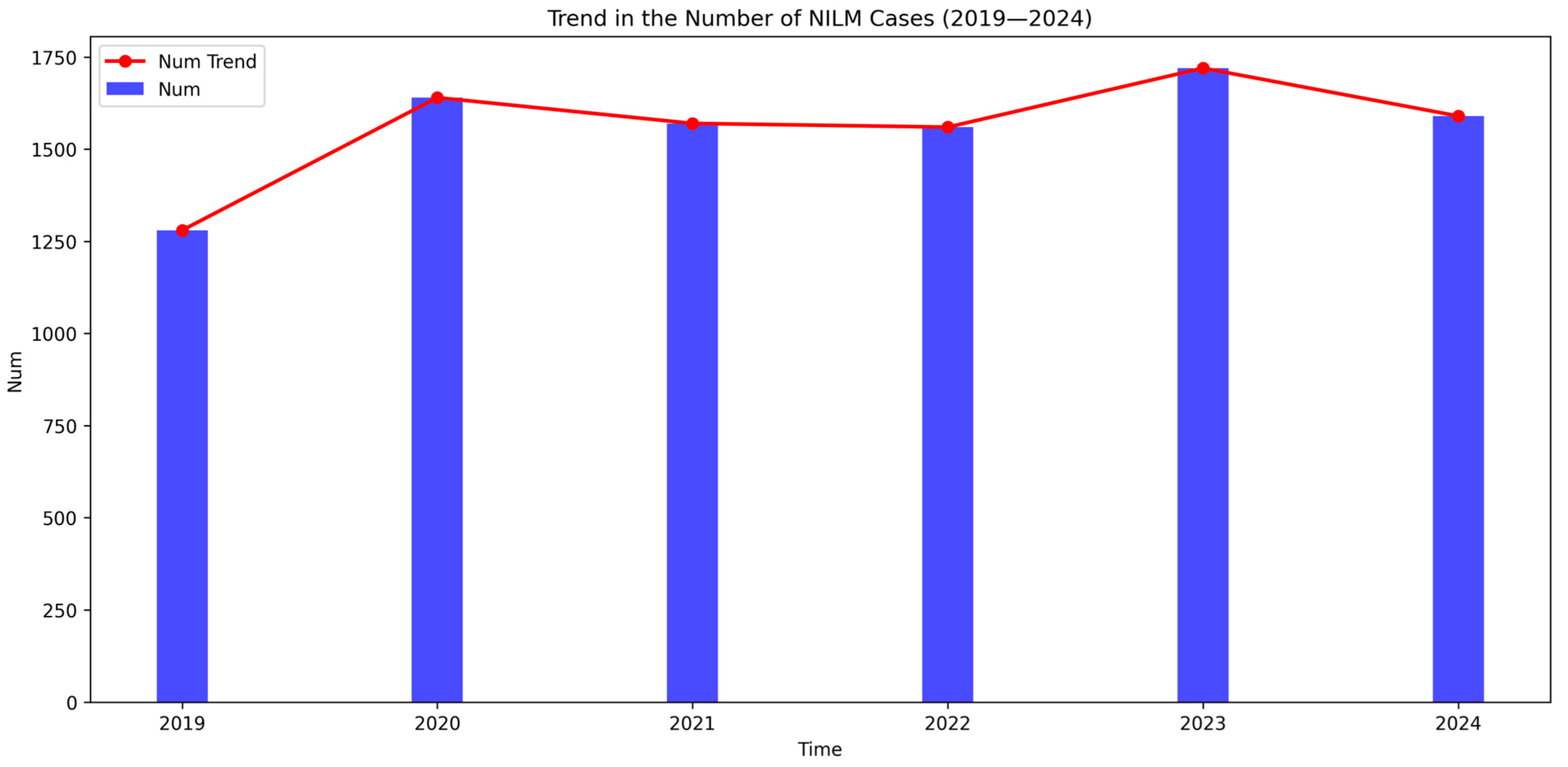 Energies 18 05271 g001 Energies 18 05271 g001