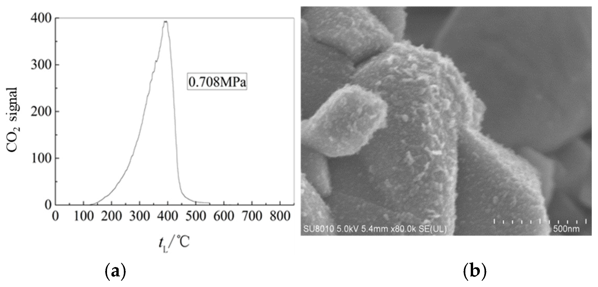 Energies 18 05276 g003