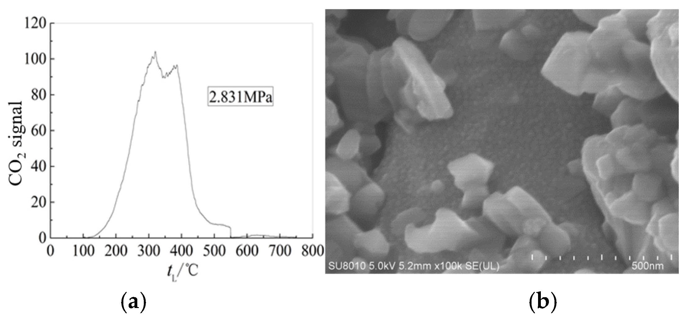 Energies 18 05276 g005