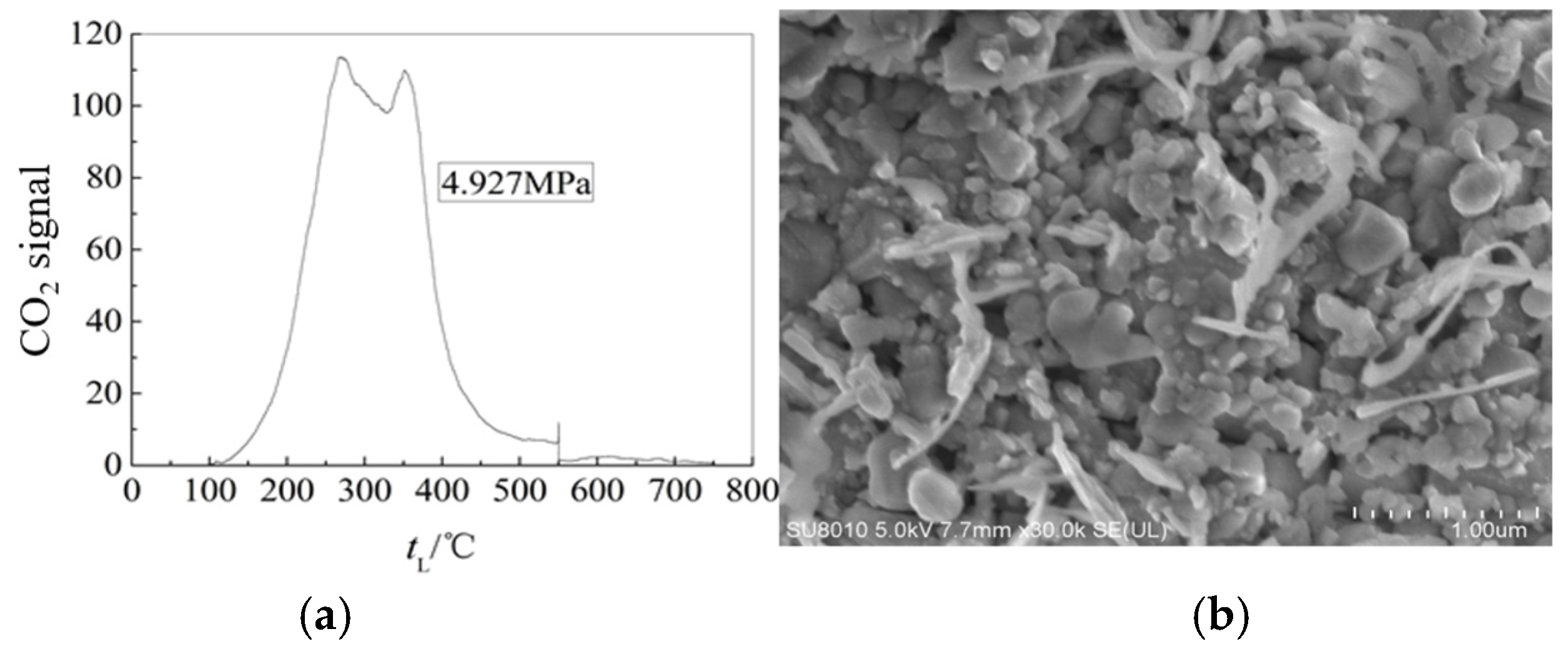 Energies 18 05276 g007