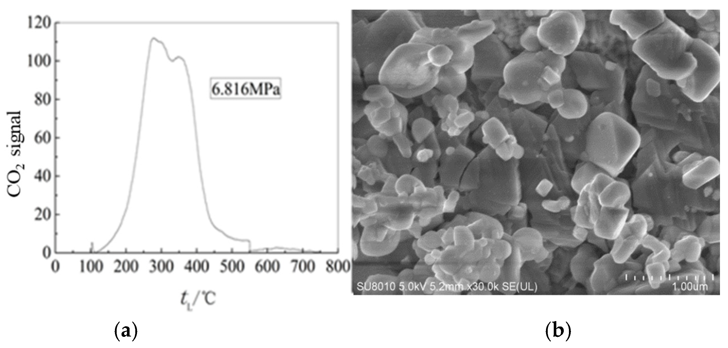 Energies 18 05276 g009