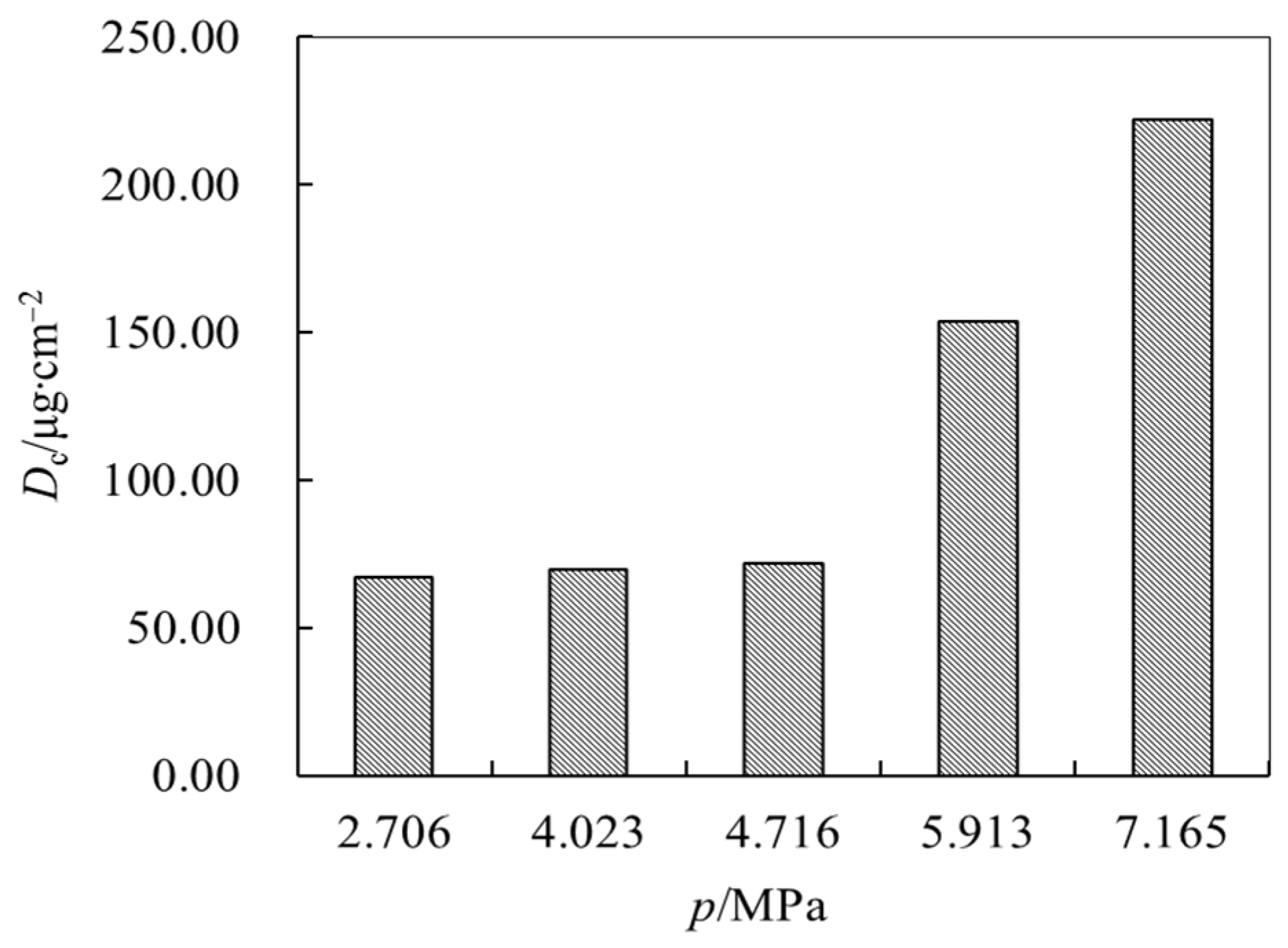 Energies 18 05276 g011