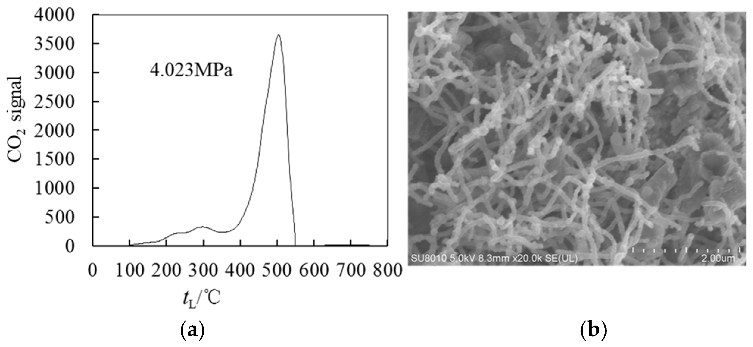 Energies 18 05276 g013