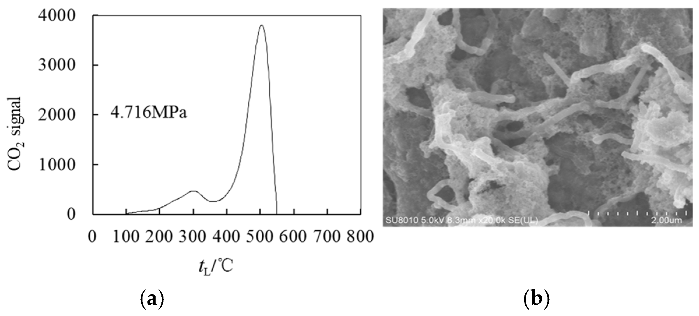 Energies 18 05276 g014