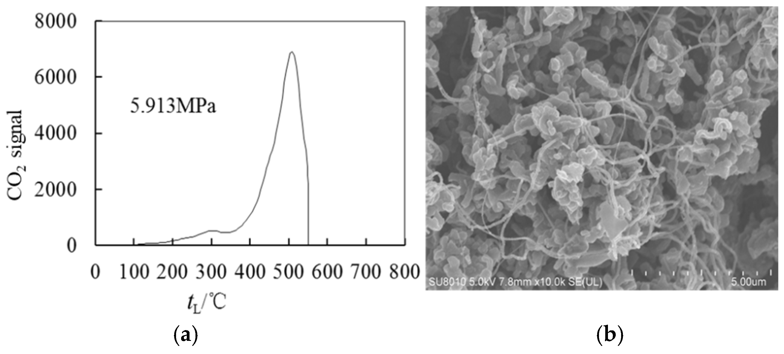 Energies 18 05276 g015